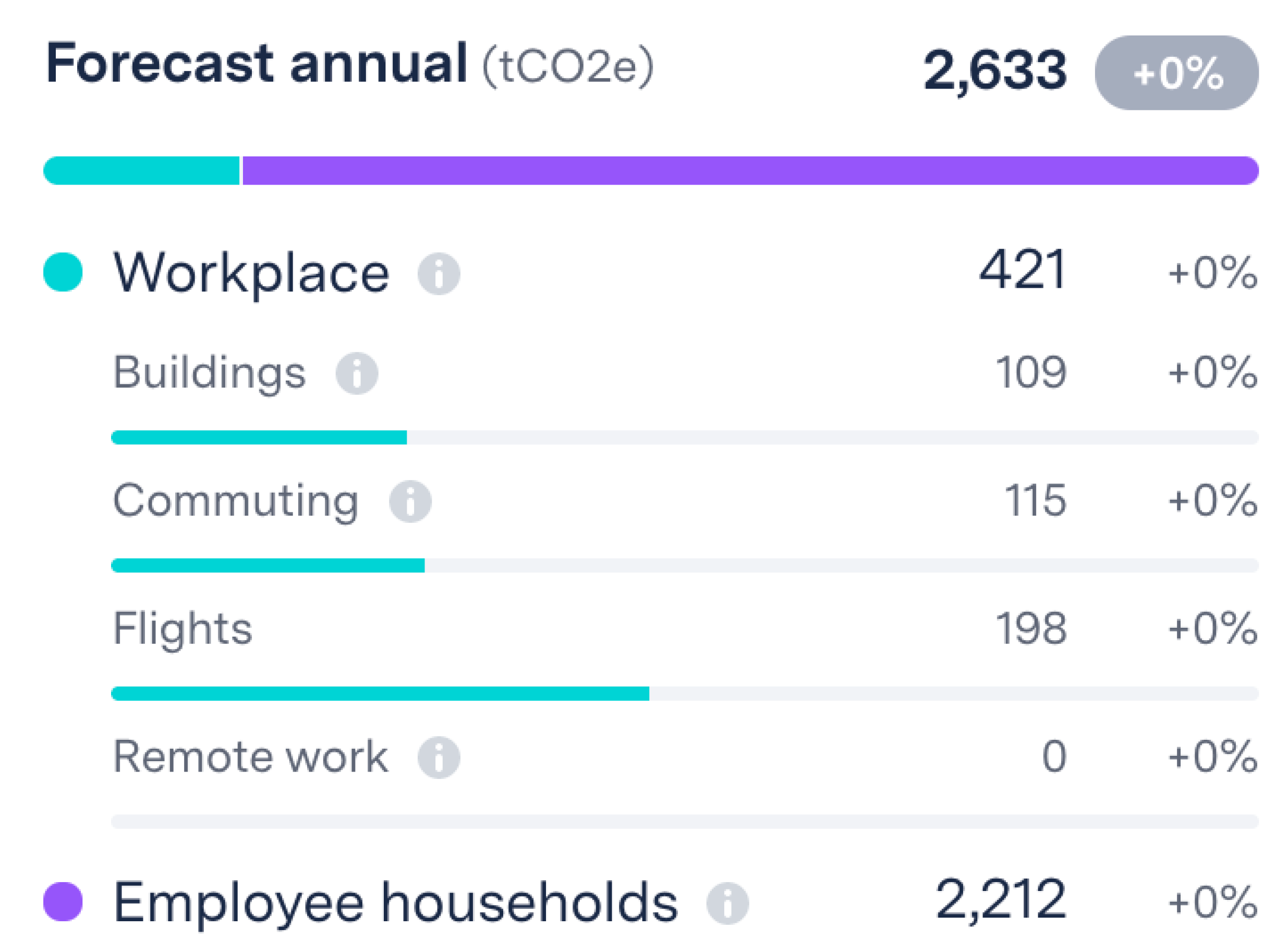 Energies 15 00172 g002