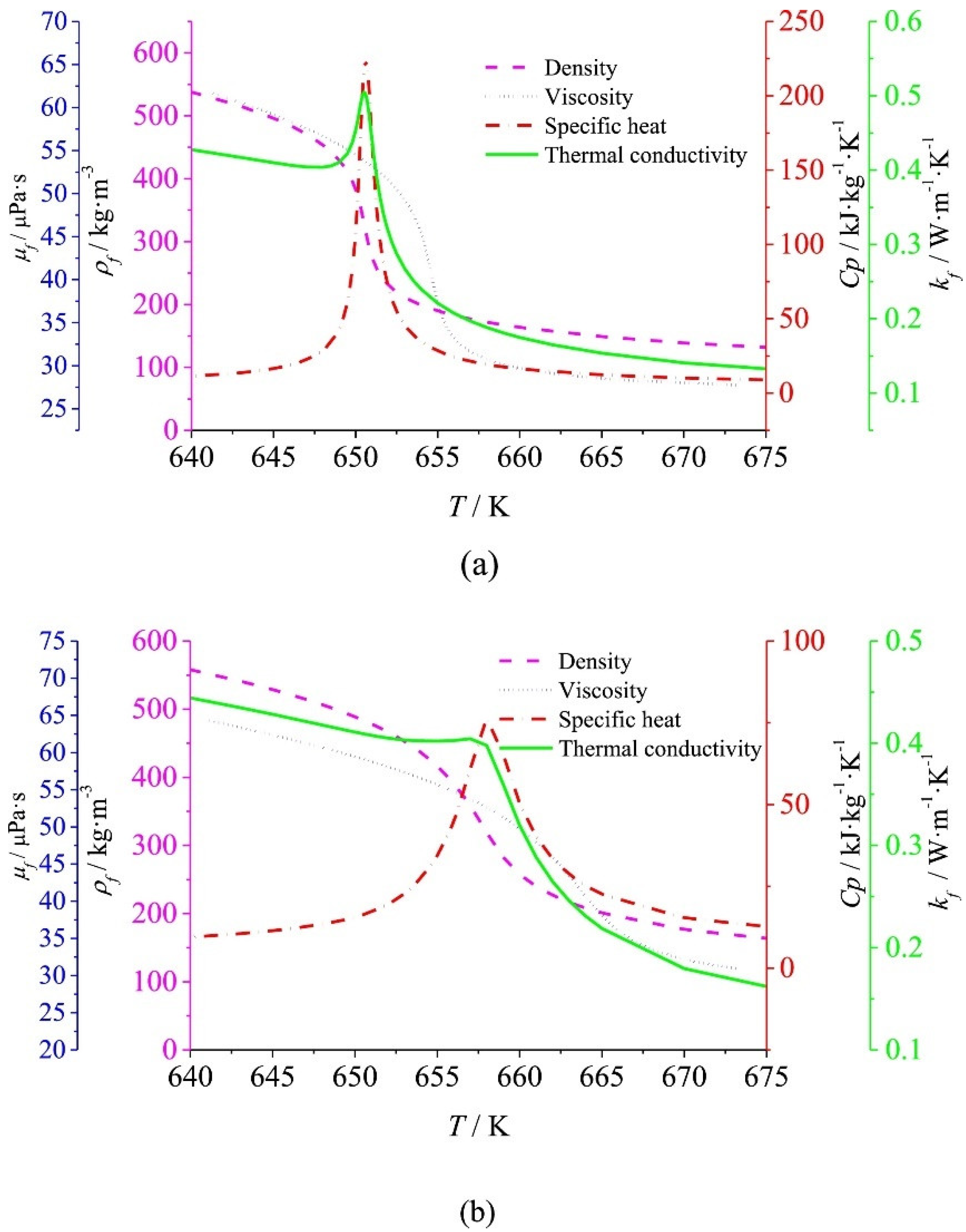 Energies 15 00177 g001