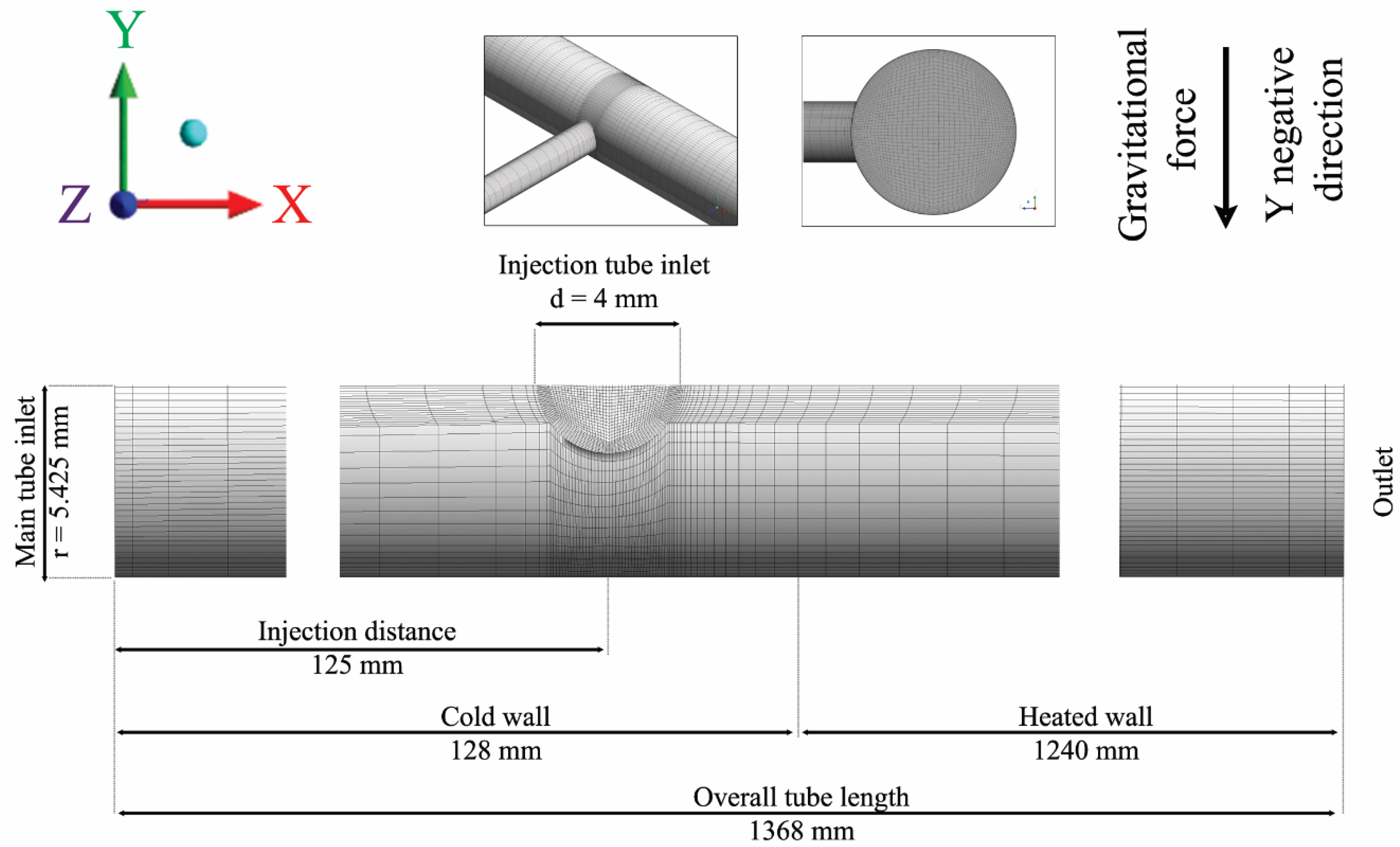 Energies 15 00177 g002