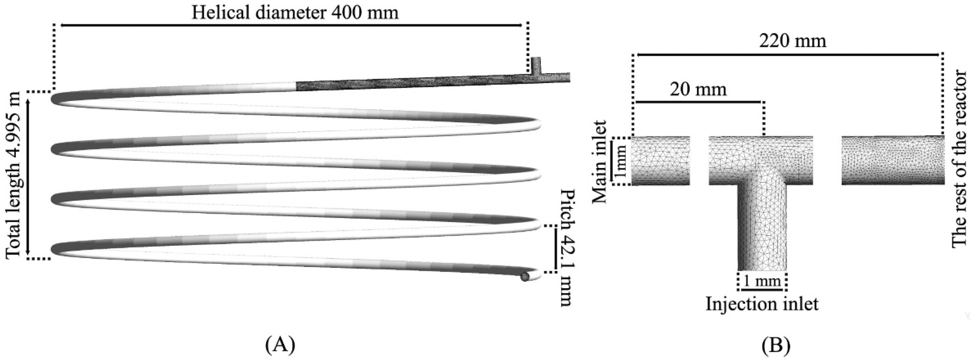 Energies 15 00177 g004