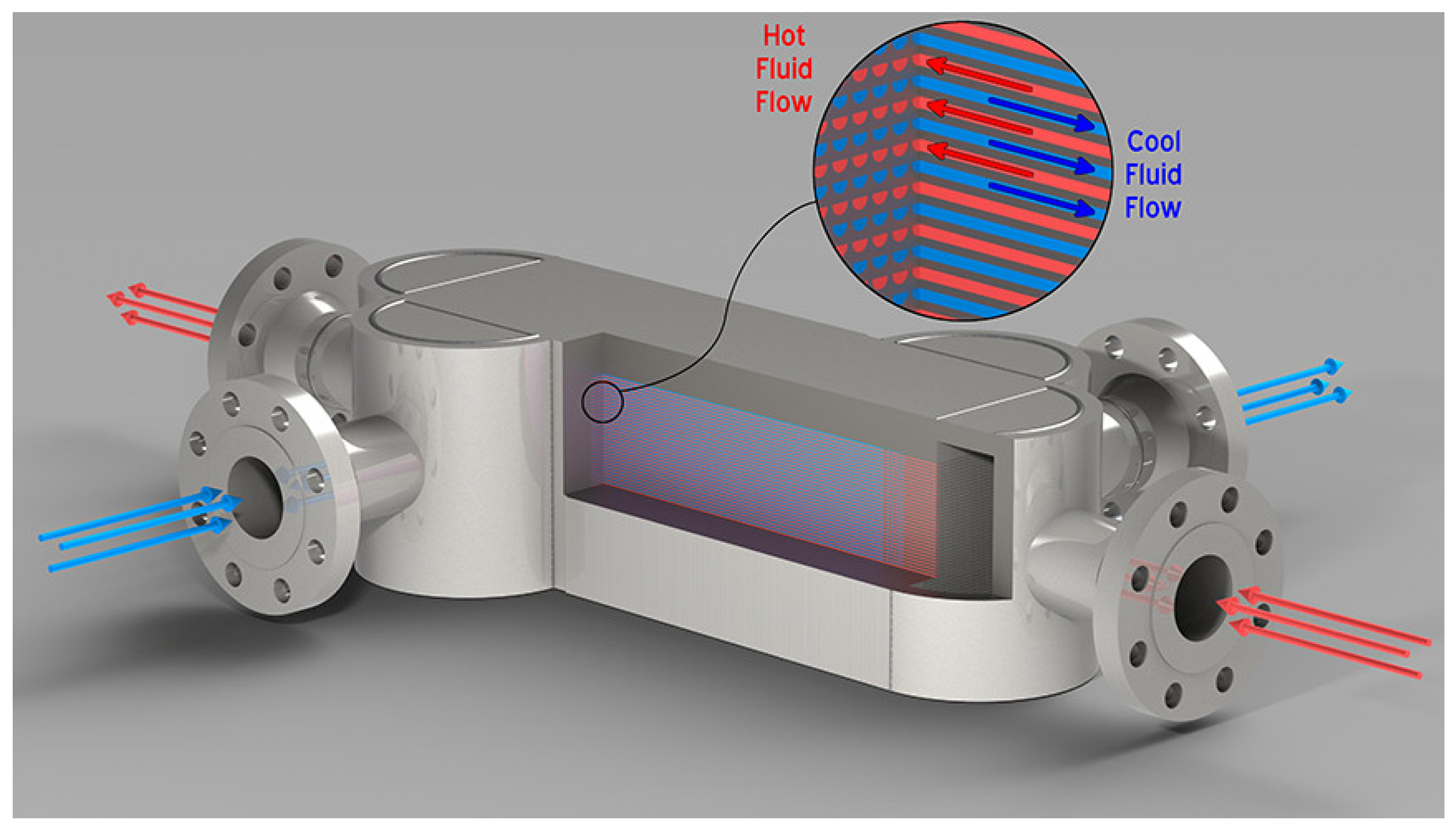 Energies 15 00177 g007