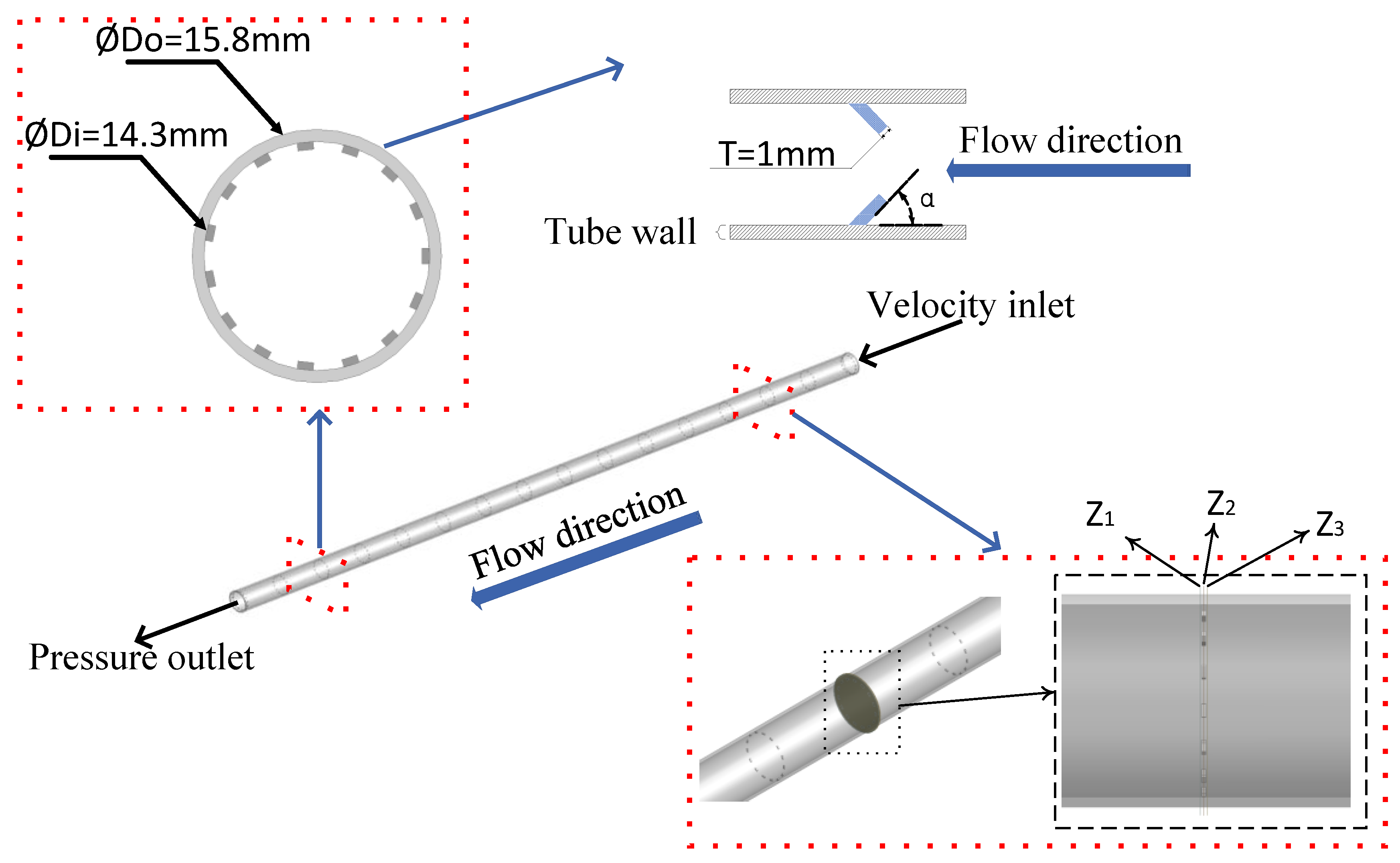 Energies 15 00179 g001