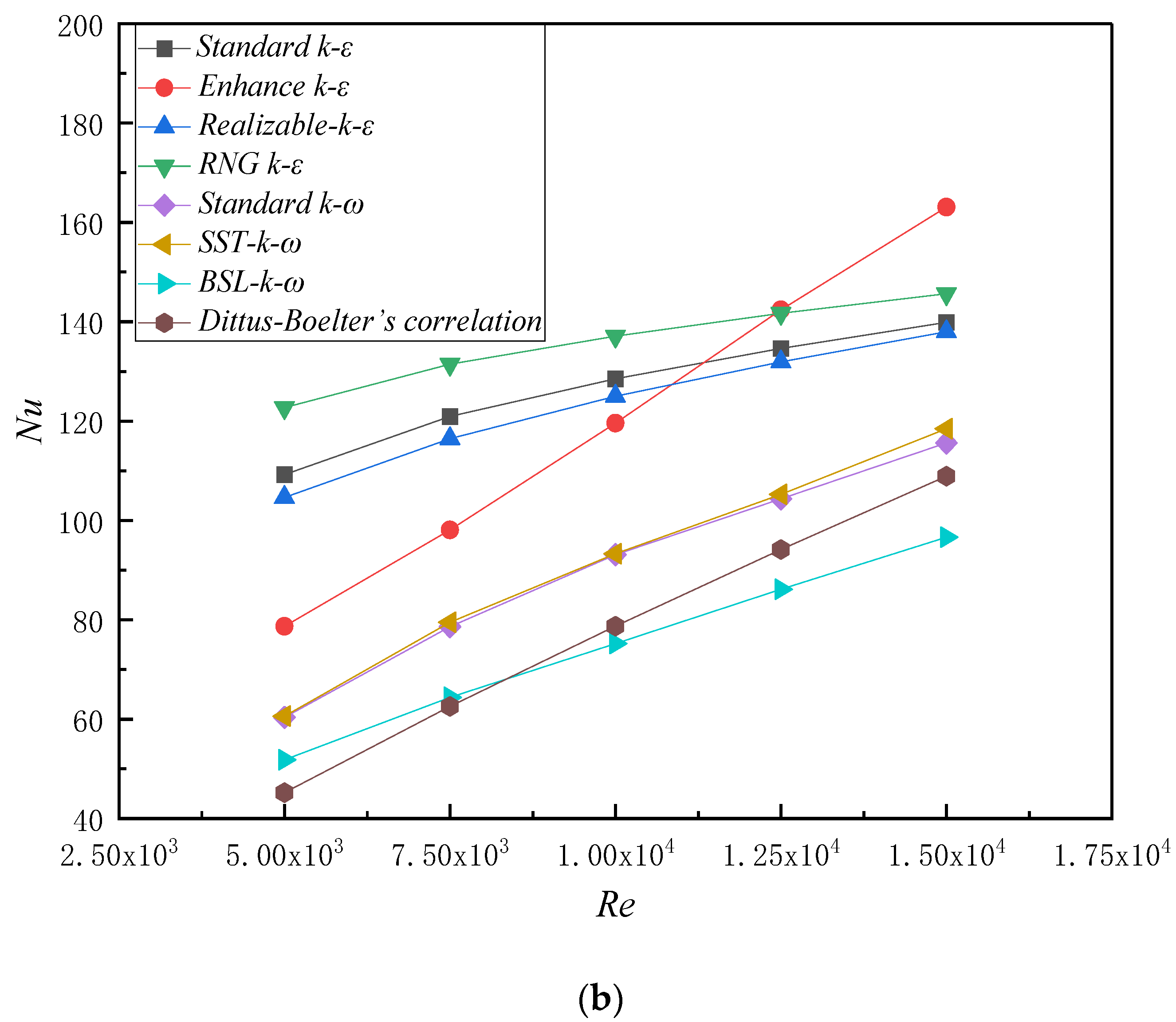 Energies 15 00179 g002b