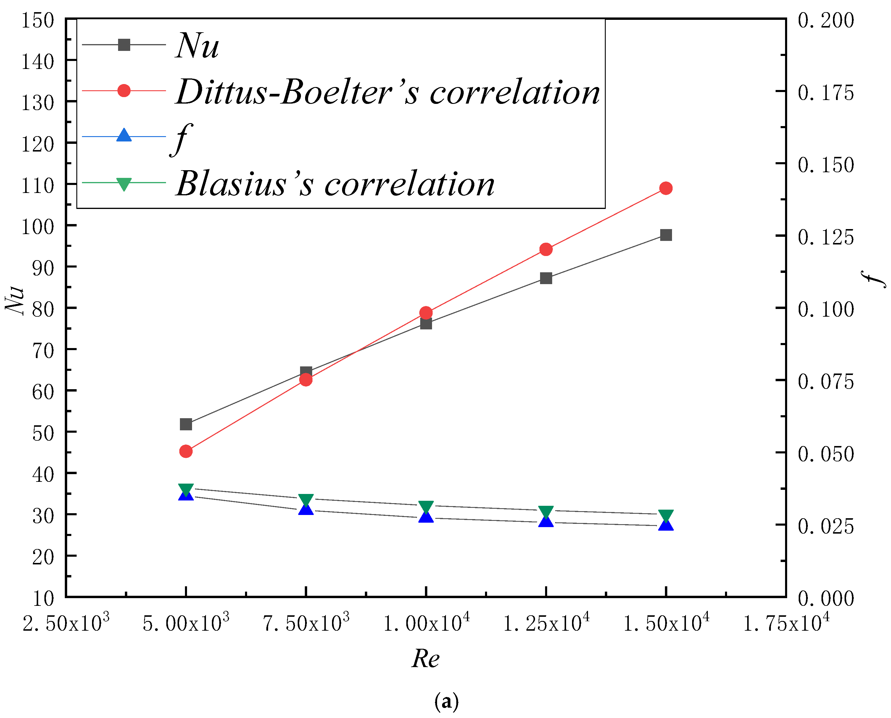 Energies 15 00179 g004a