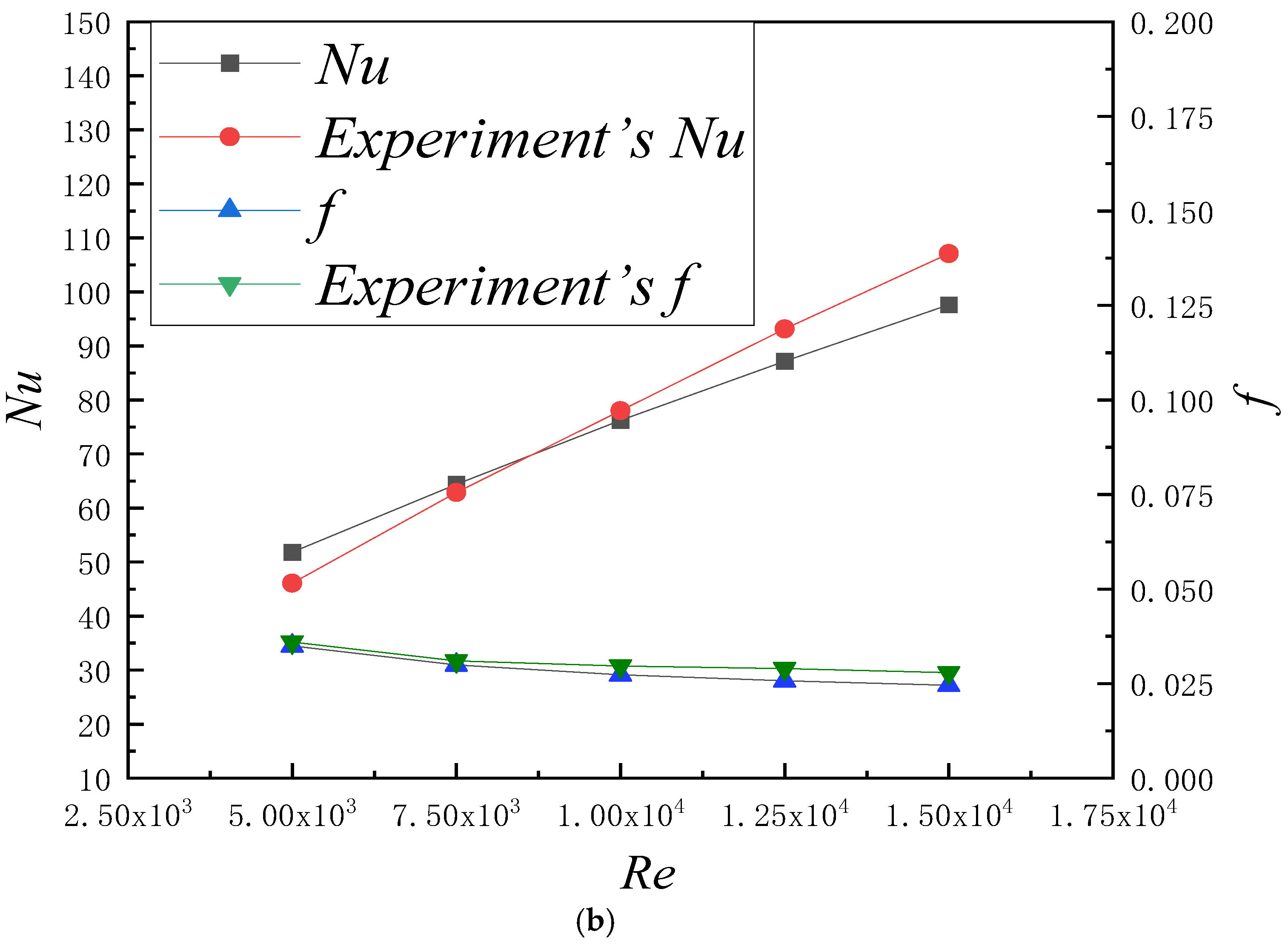 Energies 15 00179 g004b