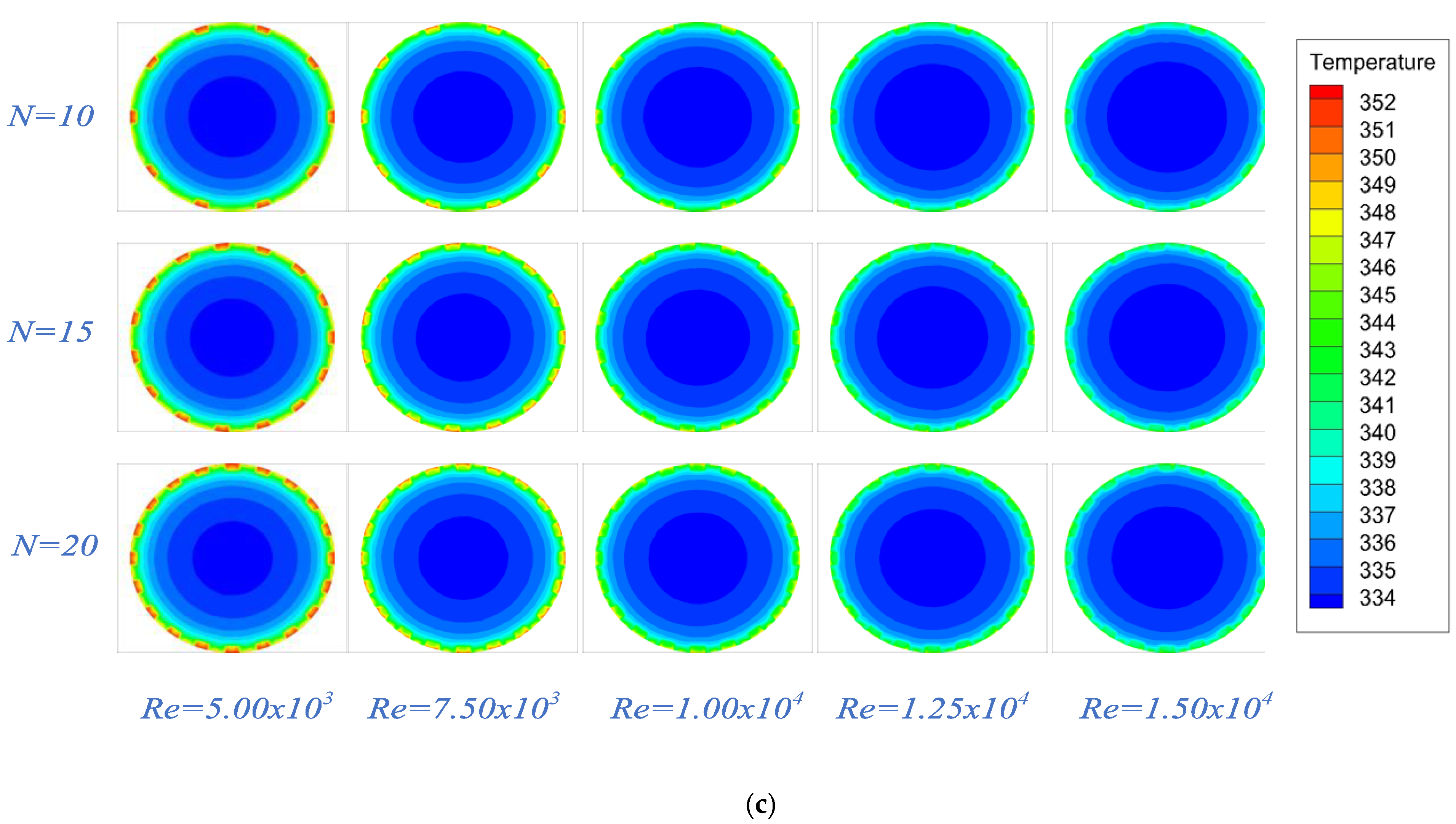 Energies 15 00179 g005b