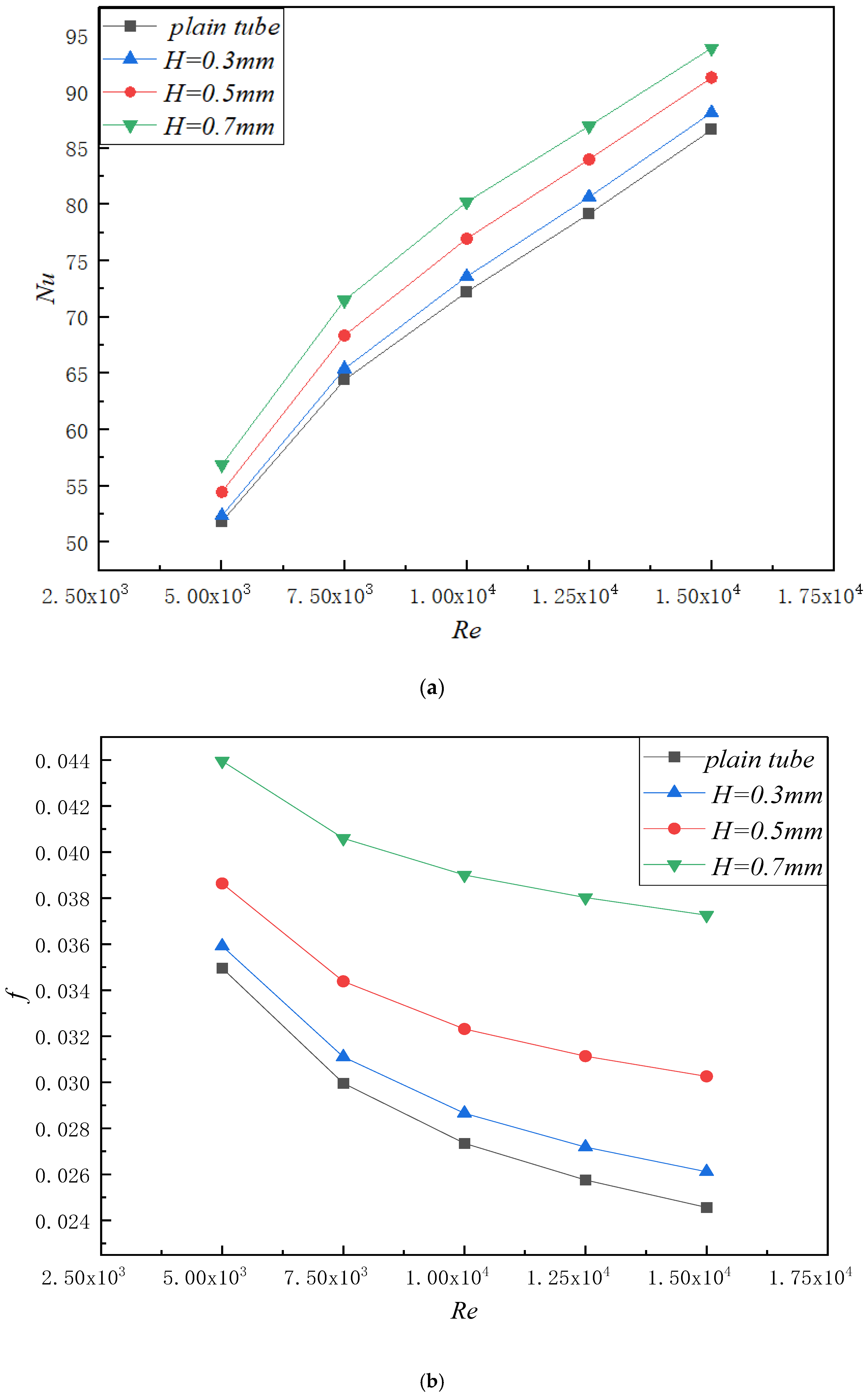 Energies 15 00179 g008