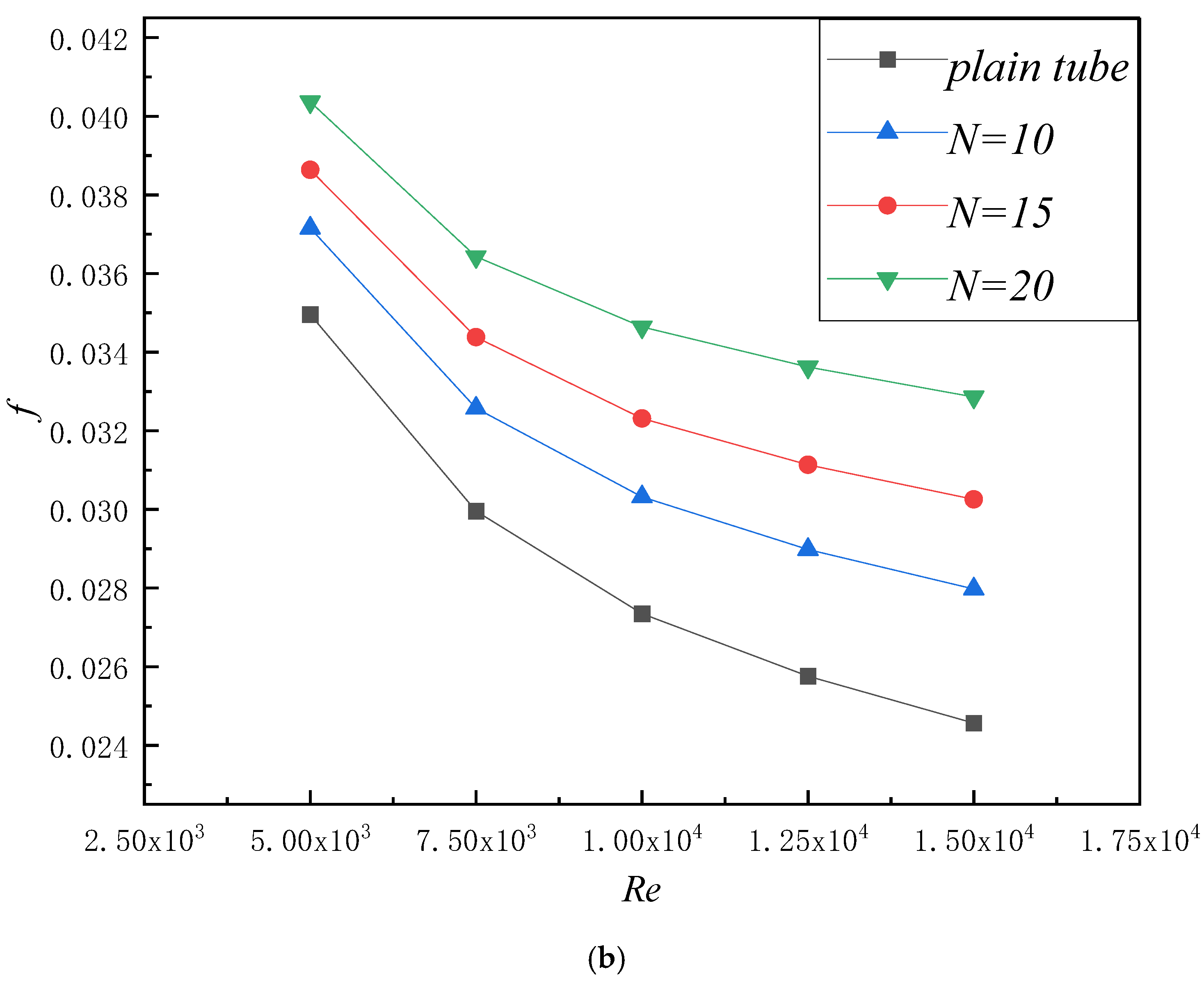 Energies 15 00179 g009b