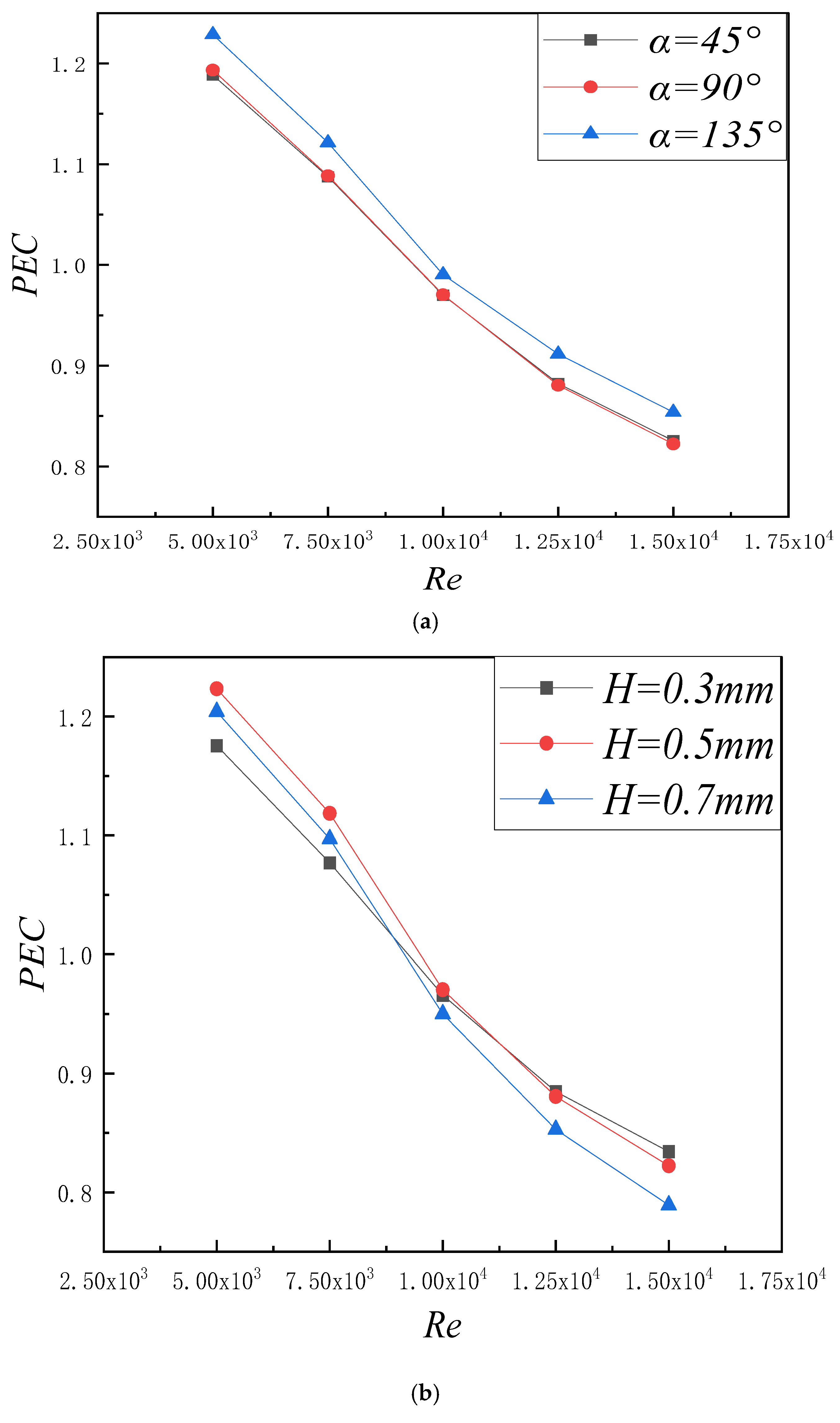 Energies 15 00179 g010a