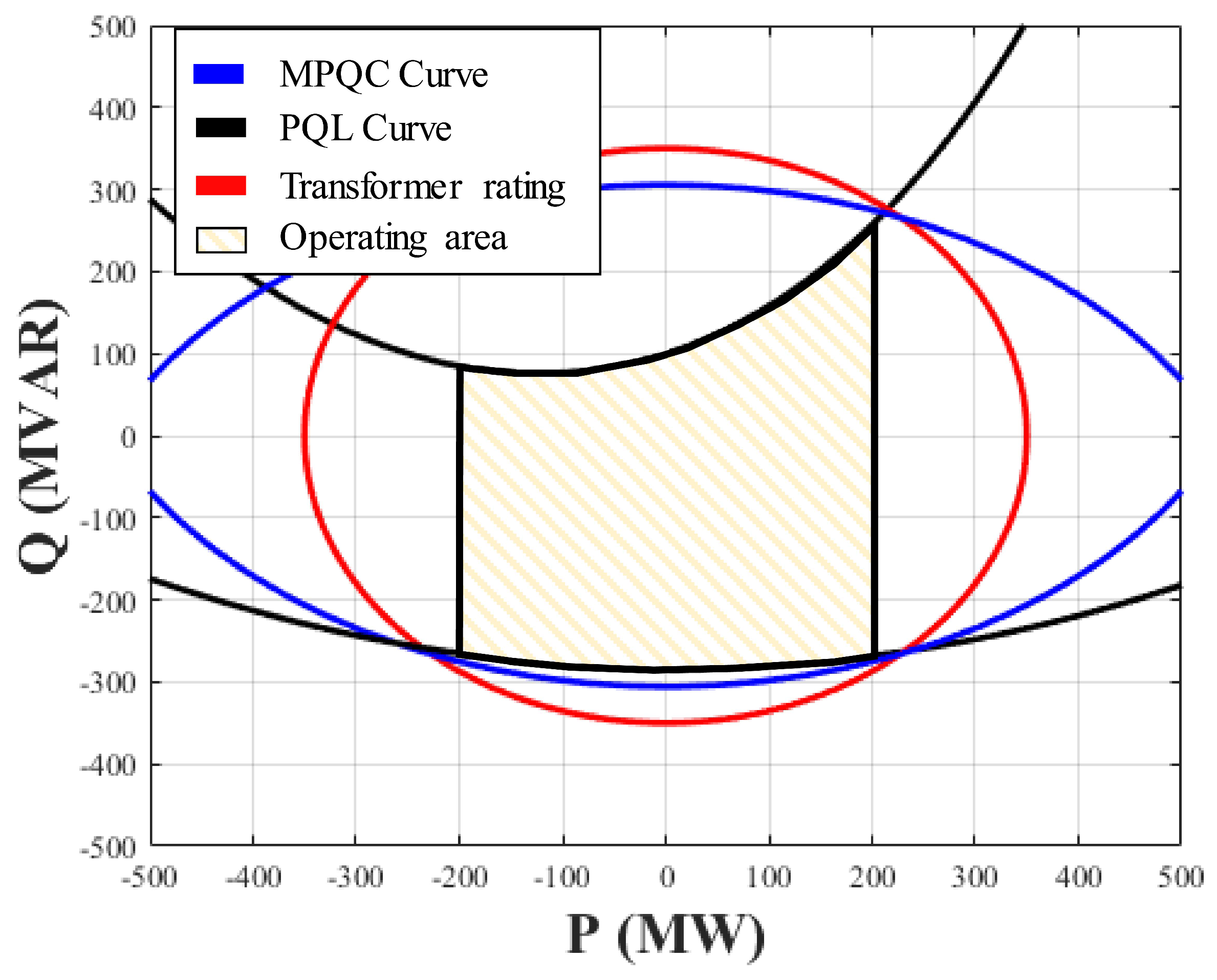 Energies 15 00184 g018 550