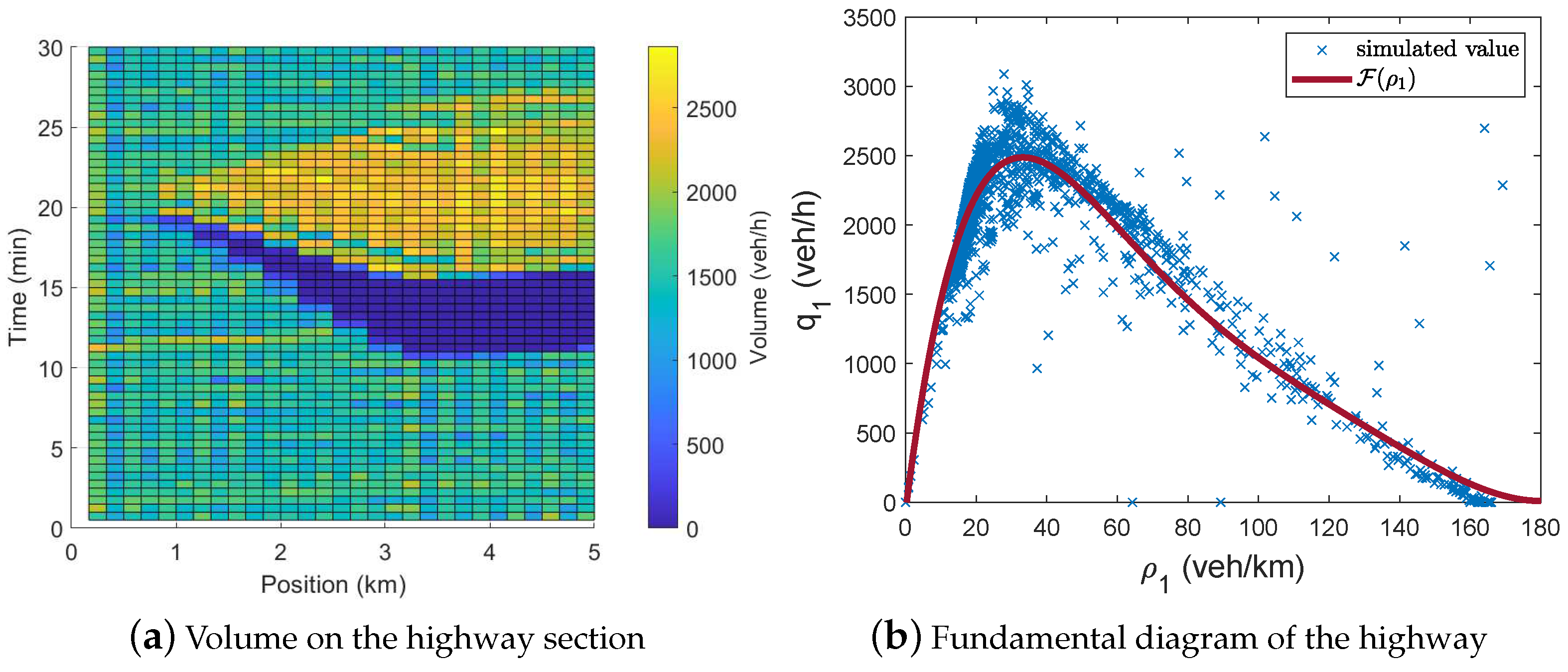 Energies 15 00187 g007 550