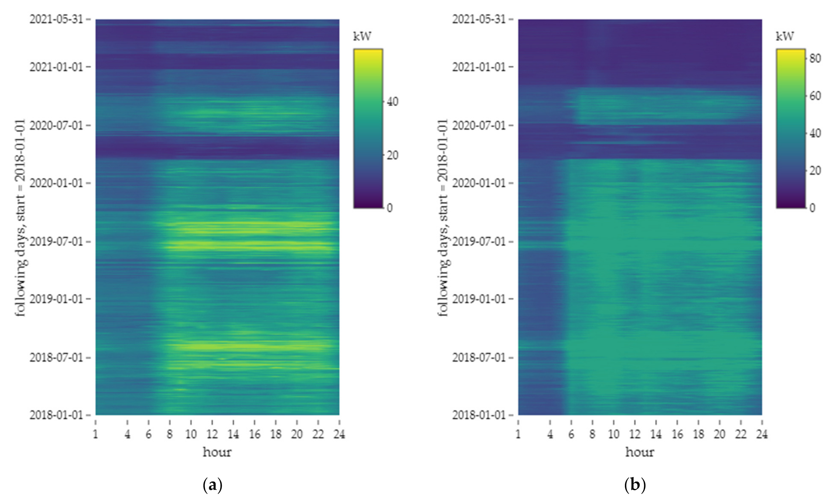 Energies 15 00188 g006