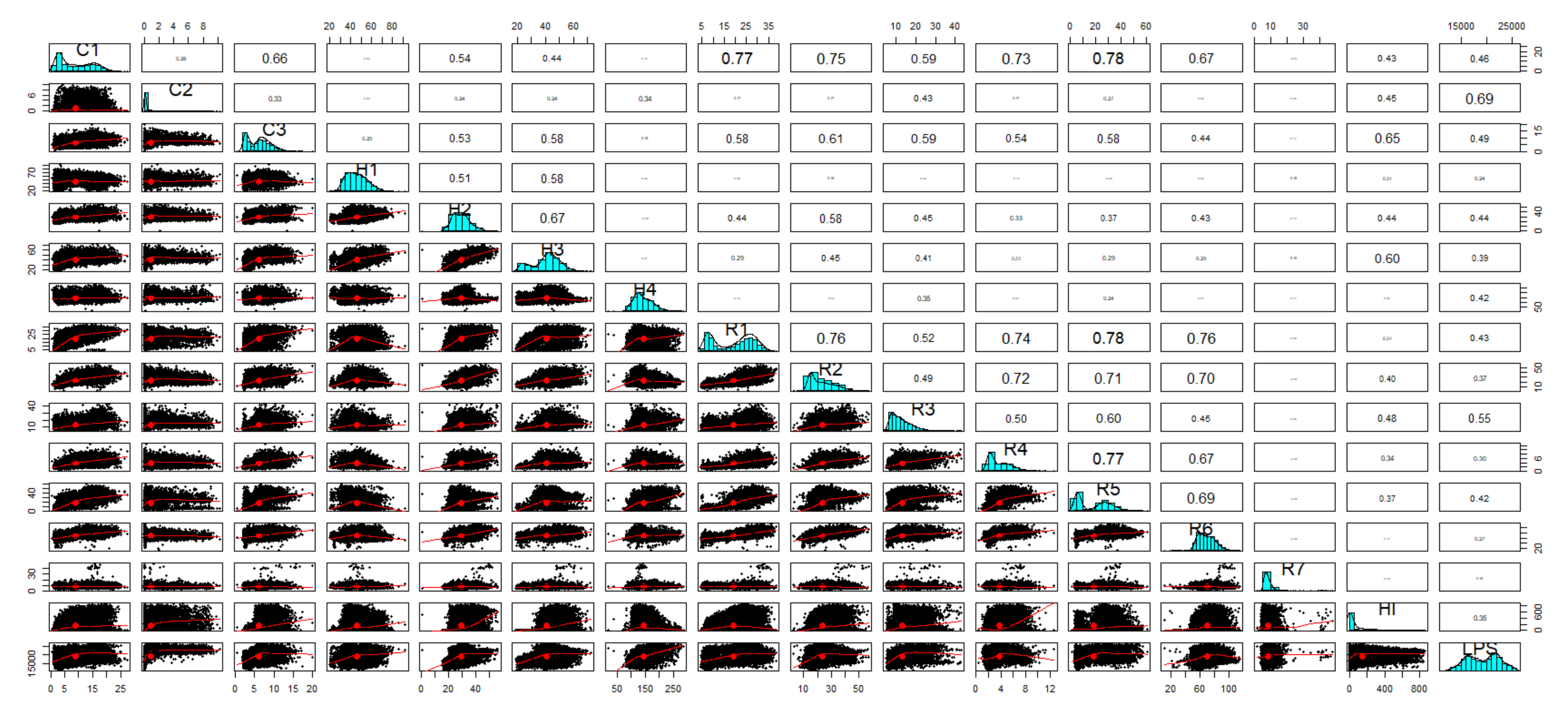 Energies 15 00188 g014