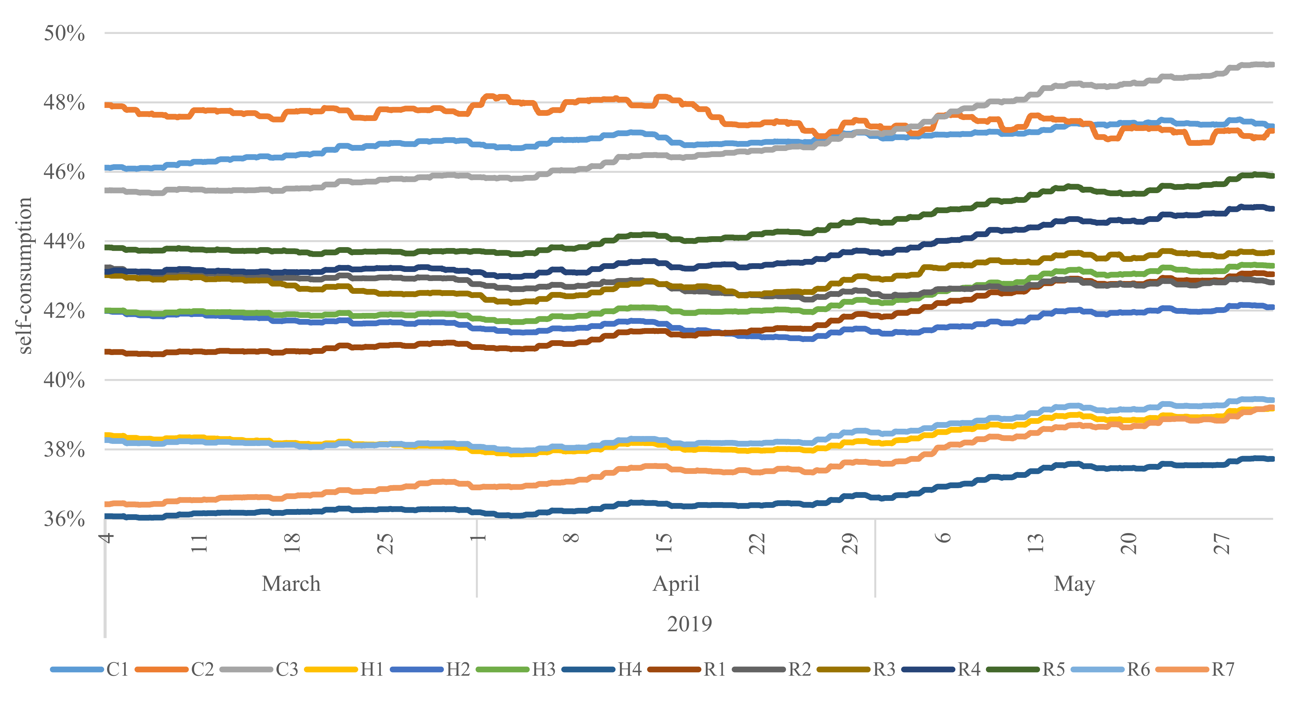 Energies 15 00188 g017