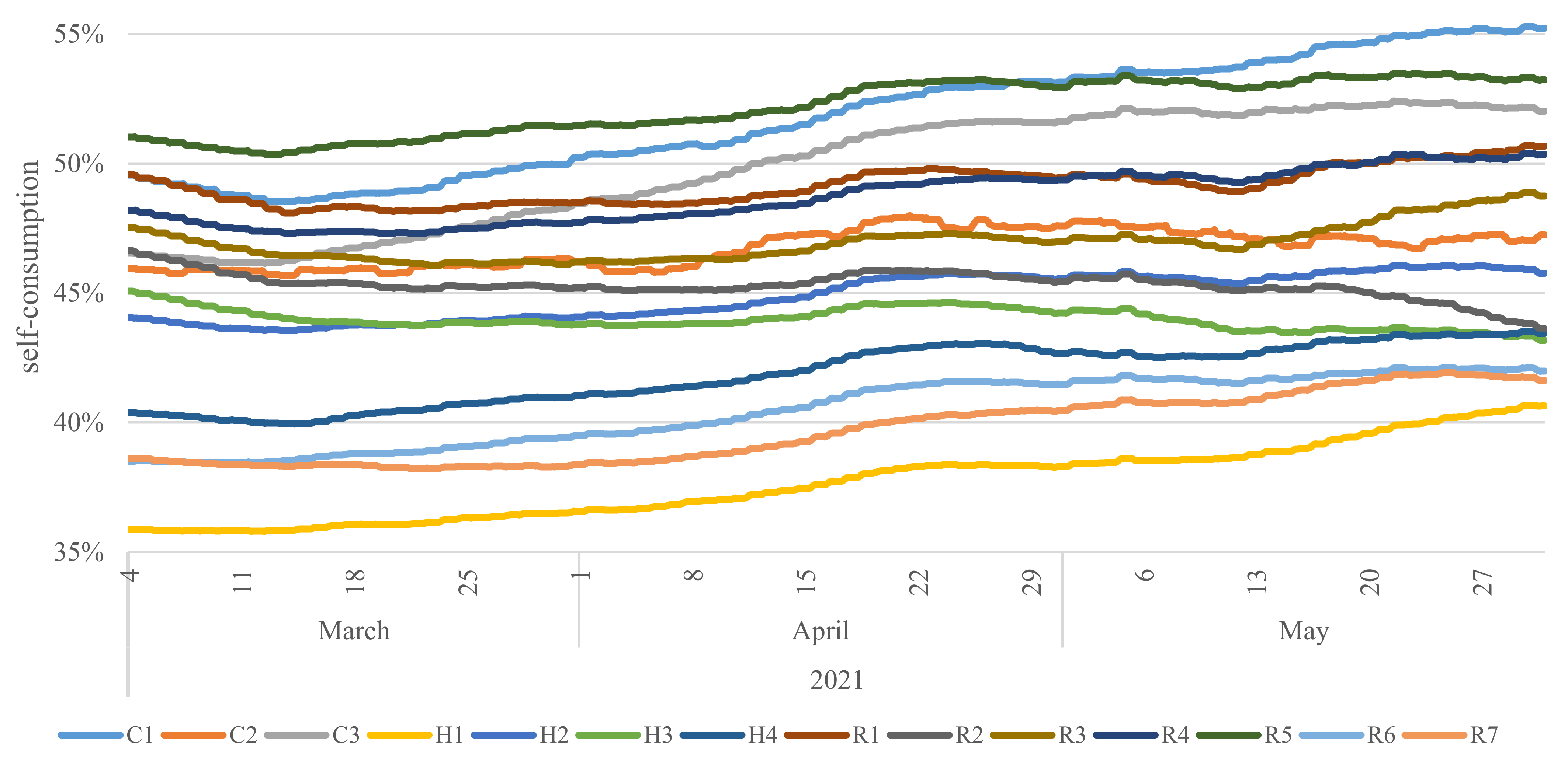 Energies 15 00188 g018