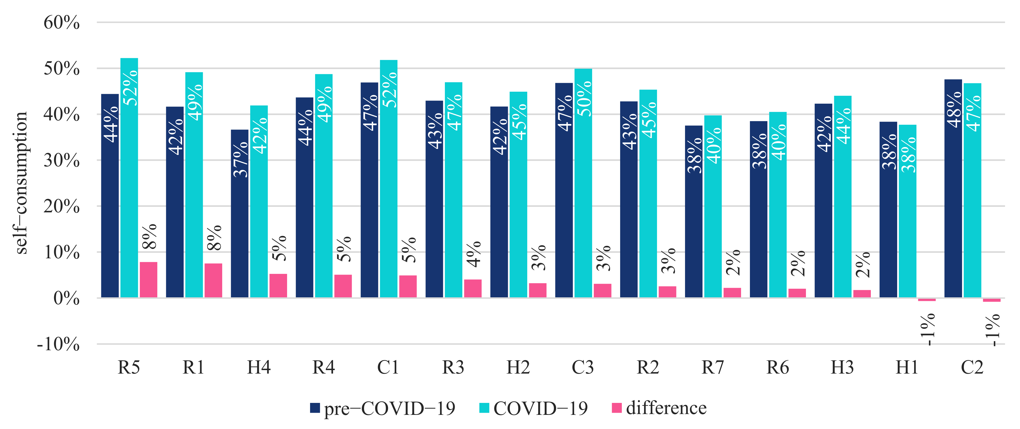 Energies 15 00188 g019