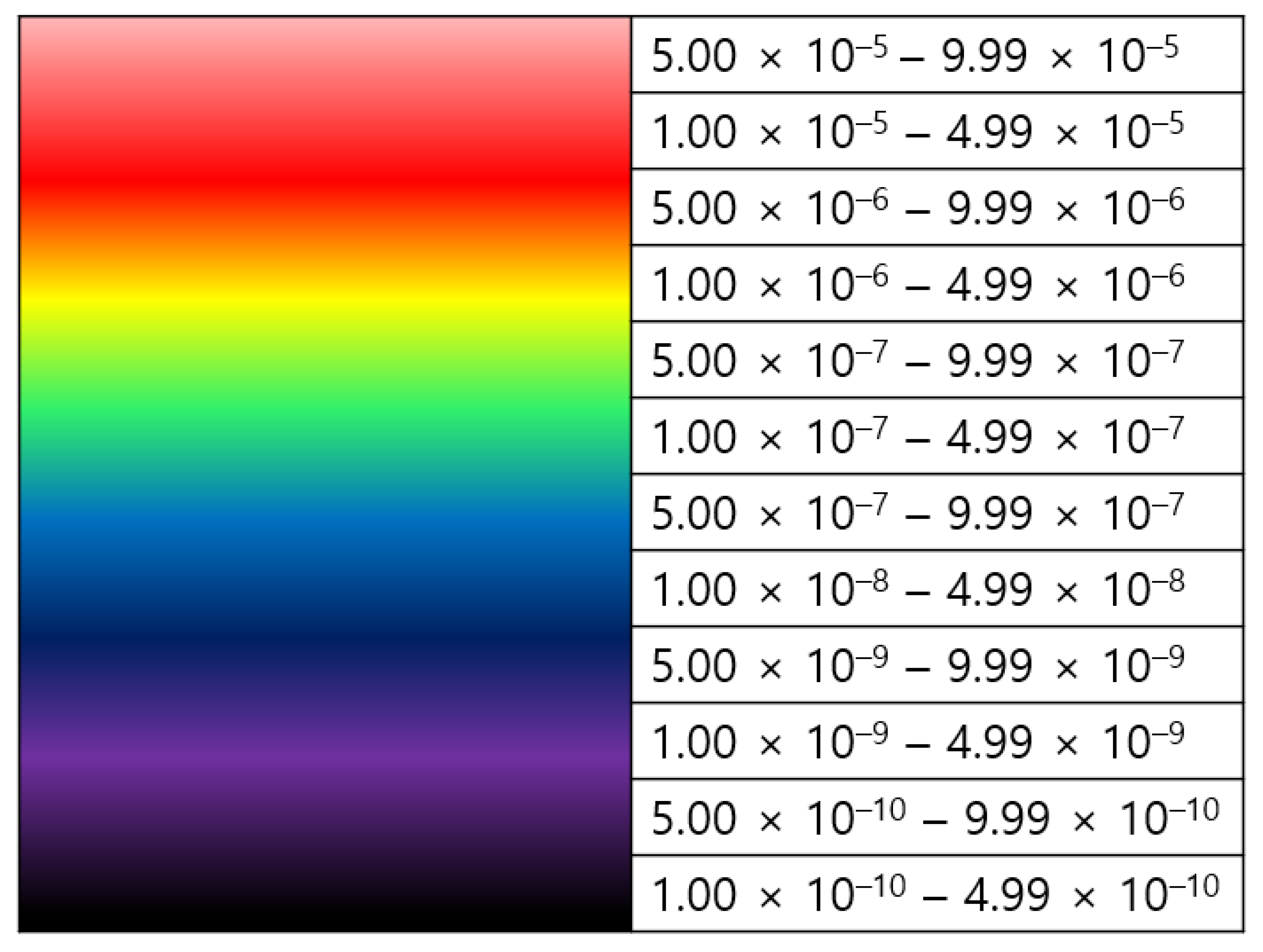 Energies 15 00189 g006