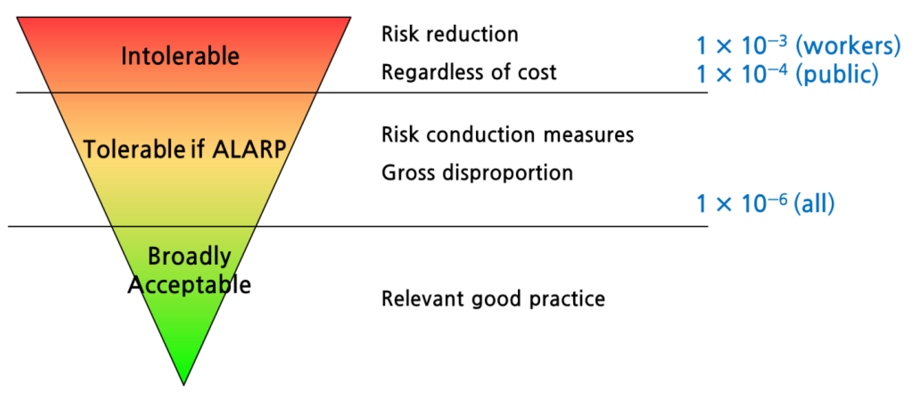 Energies 15 00189 g010