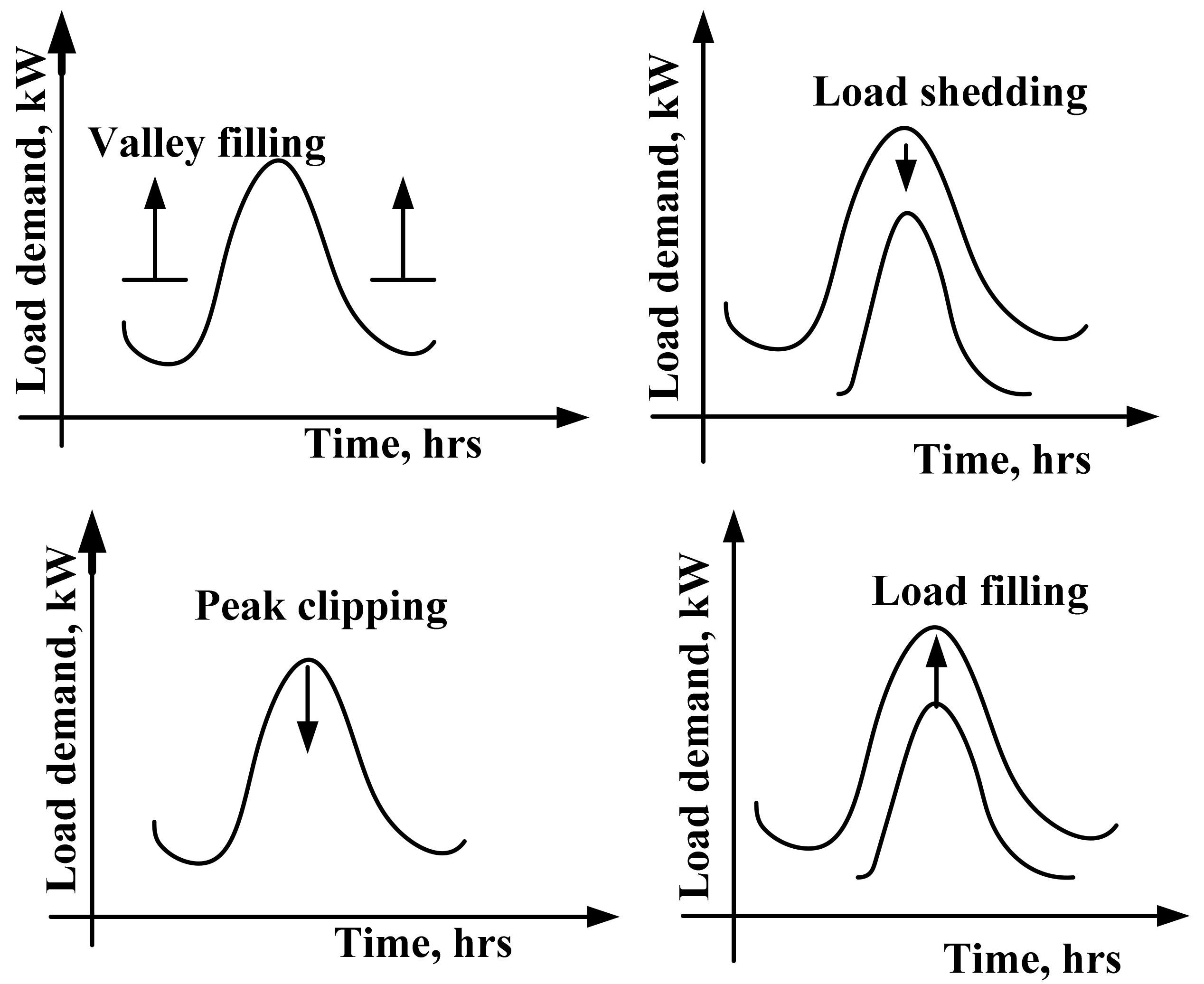 Energies 15 00190 g008 550