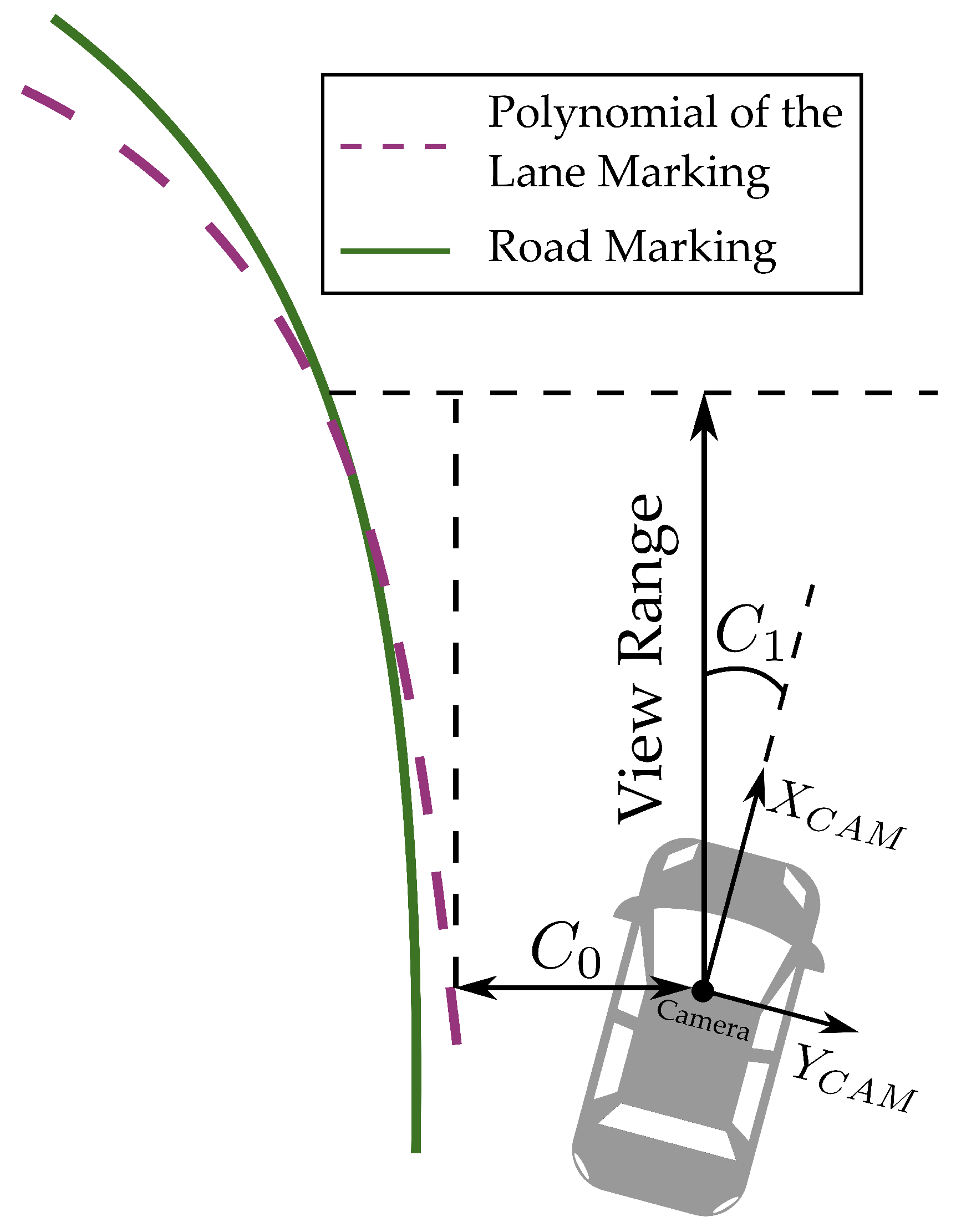 Energies 15 00194 g001 Energies 15 00194 g001
