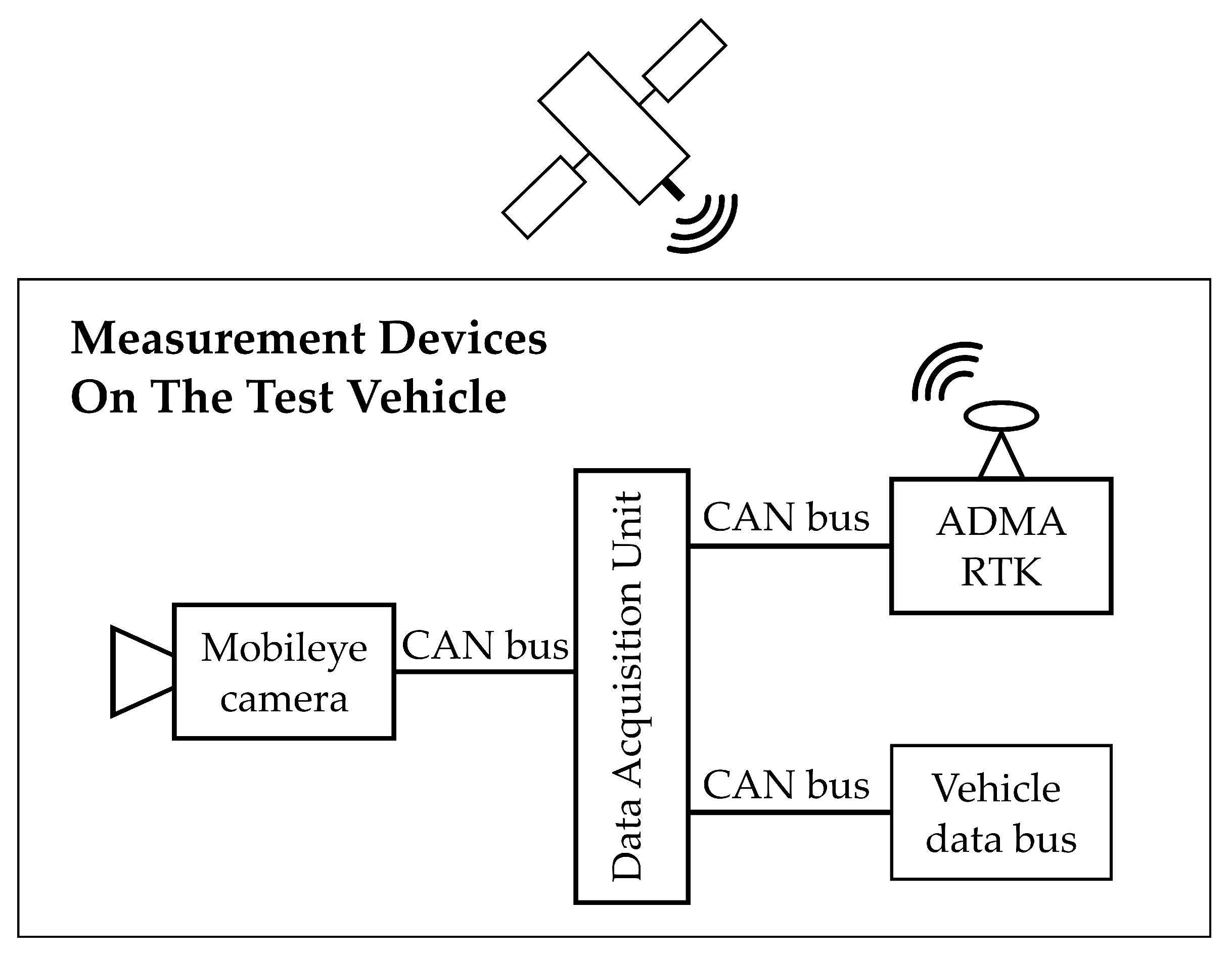 Energies 15 00194 g002 Energies 15 00194 g002