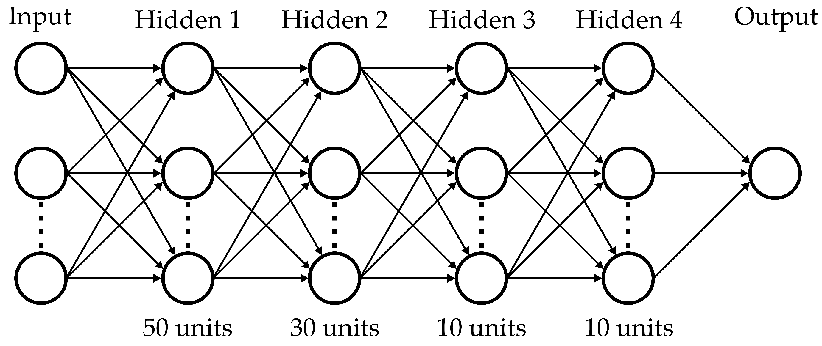 Energies 15 00194 g006 Energies 15 00194 g006