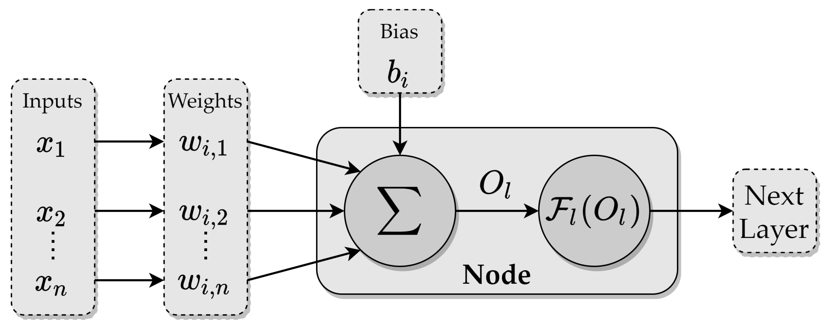 Energies 15 00194 g007 Energies 15 00194 g007