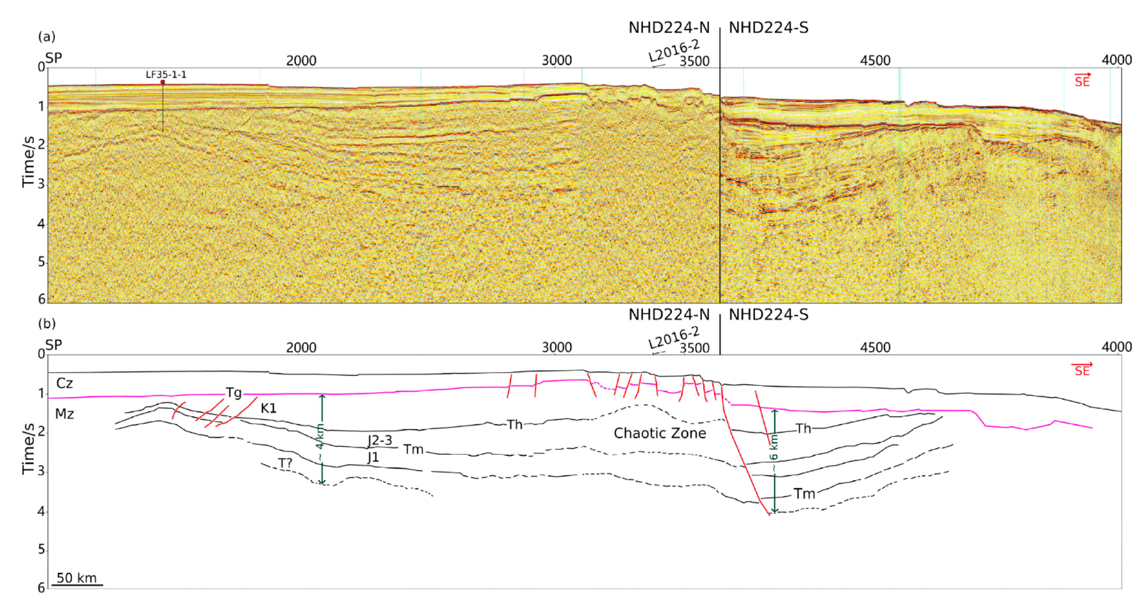 Energies 15 00195 g008