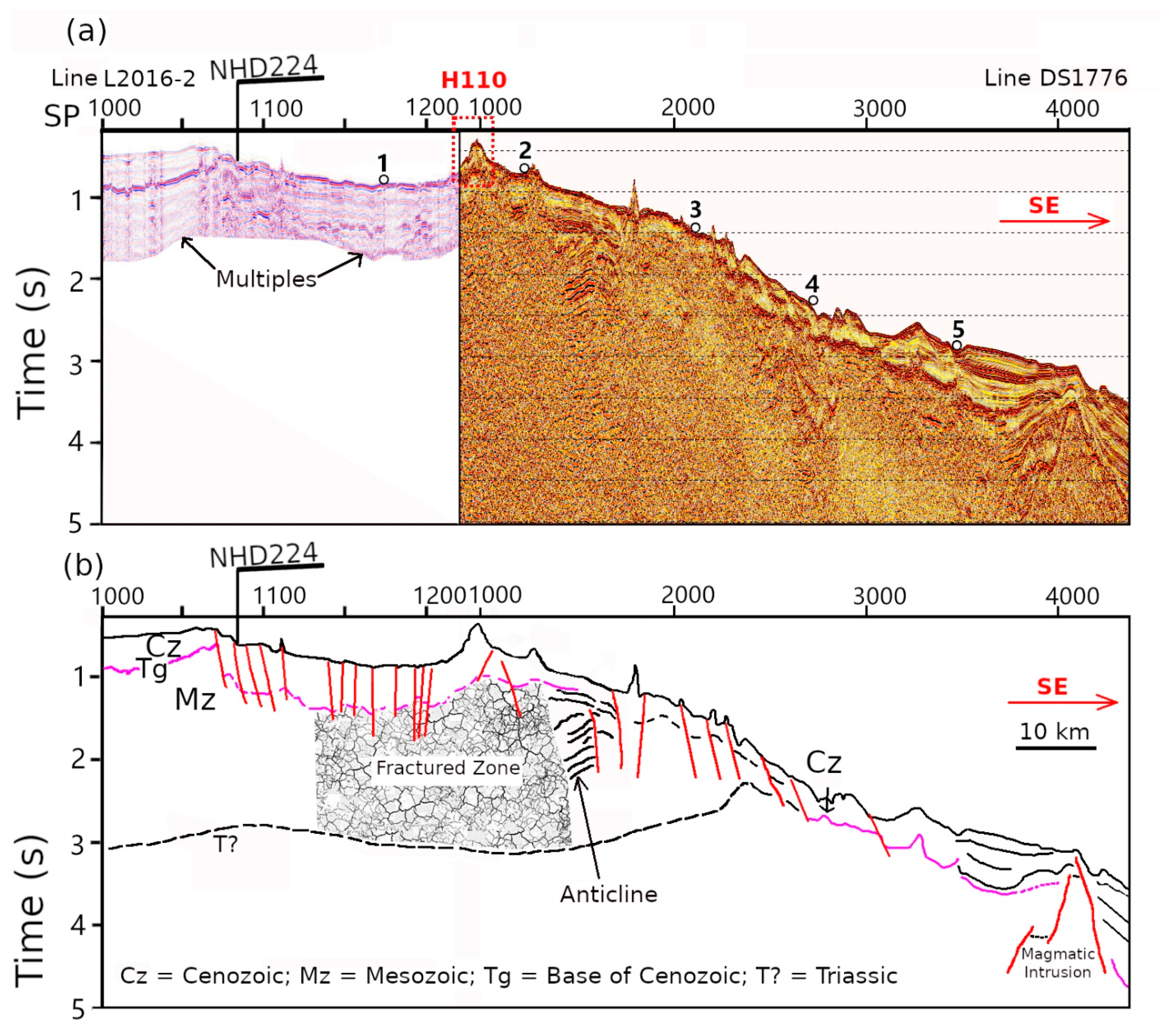 Energies 15 00195 g009