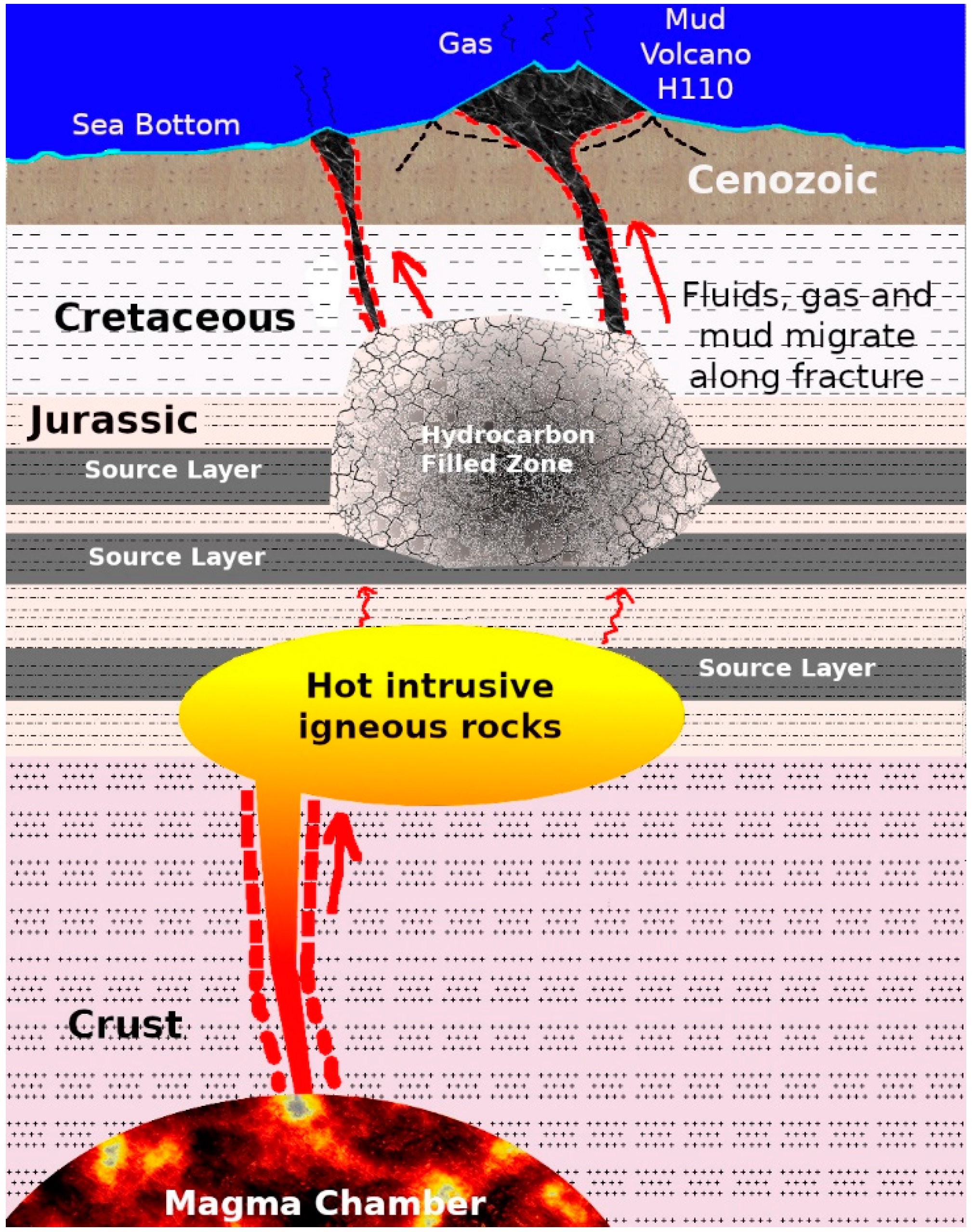 Energies 15 00195 g013