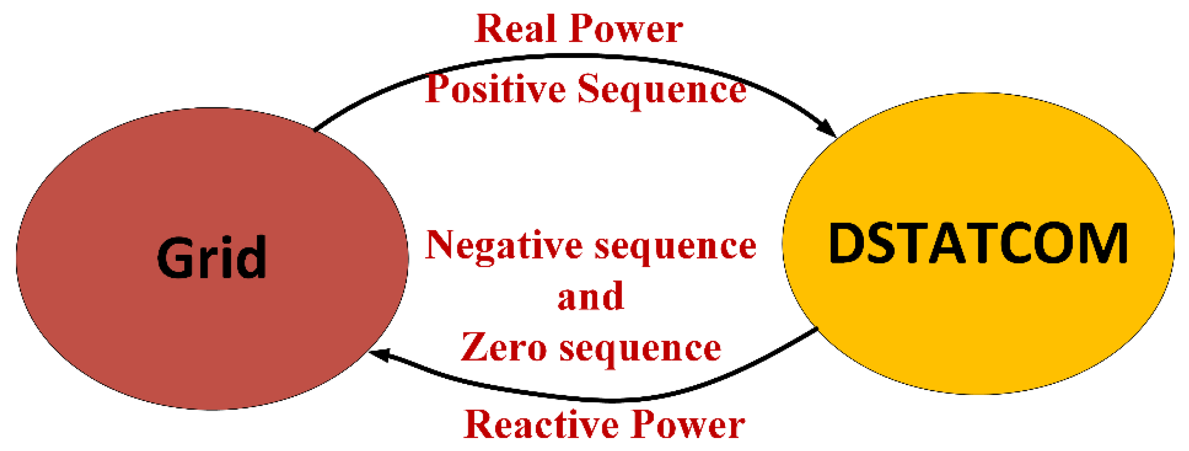 Energies 15 00197 g001