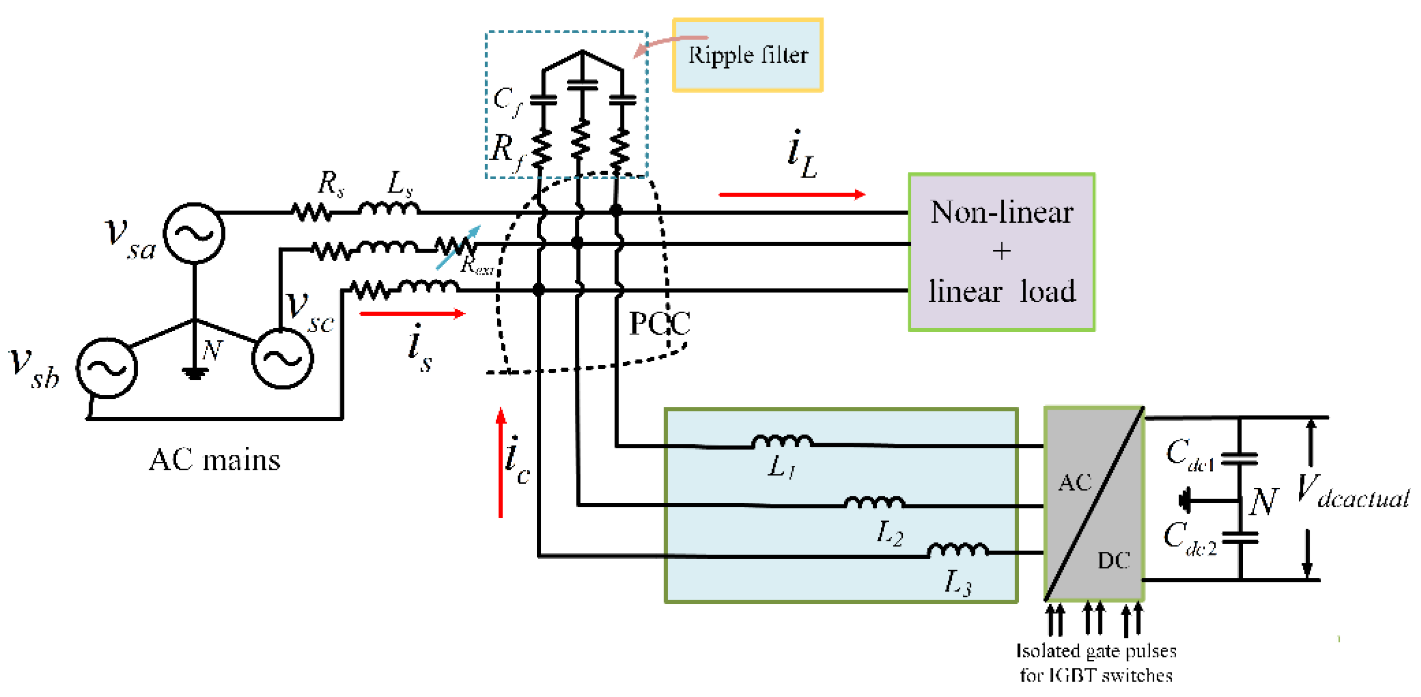 Energies 15 00197 g002
