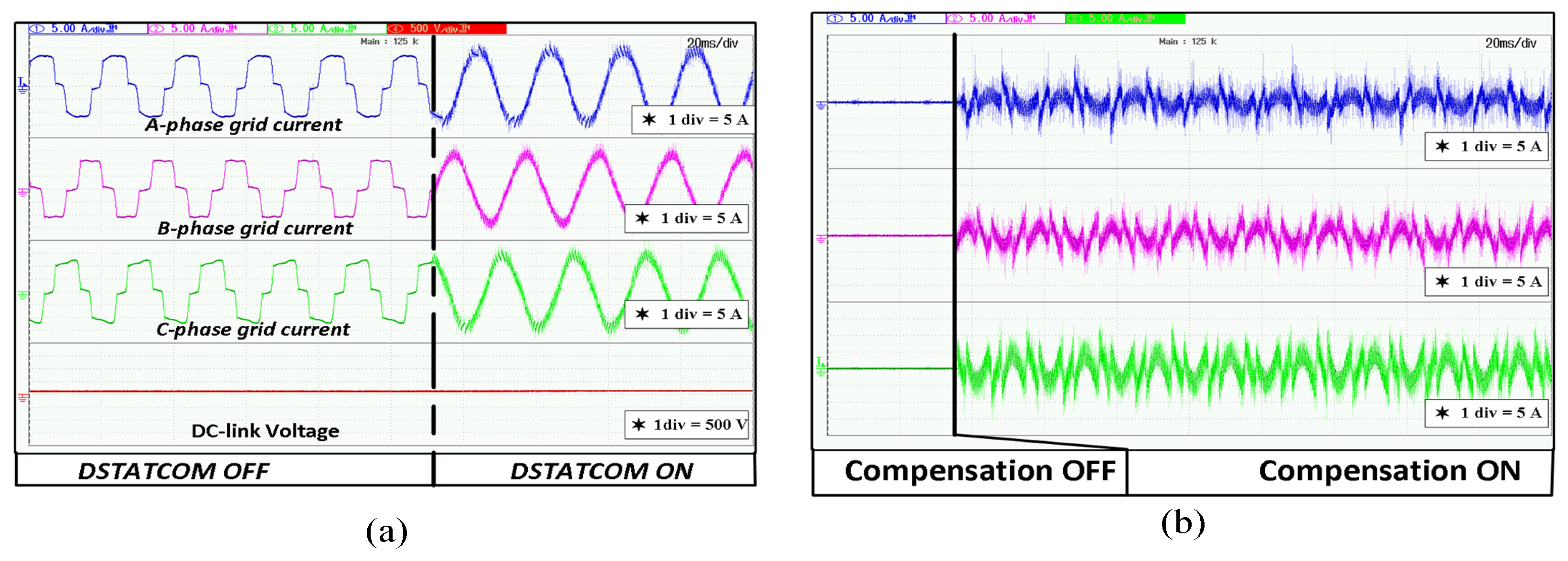 Energies 15 00197 g006