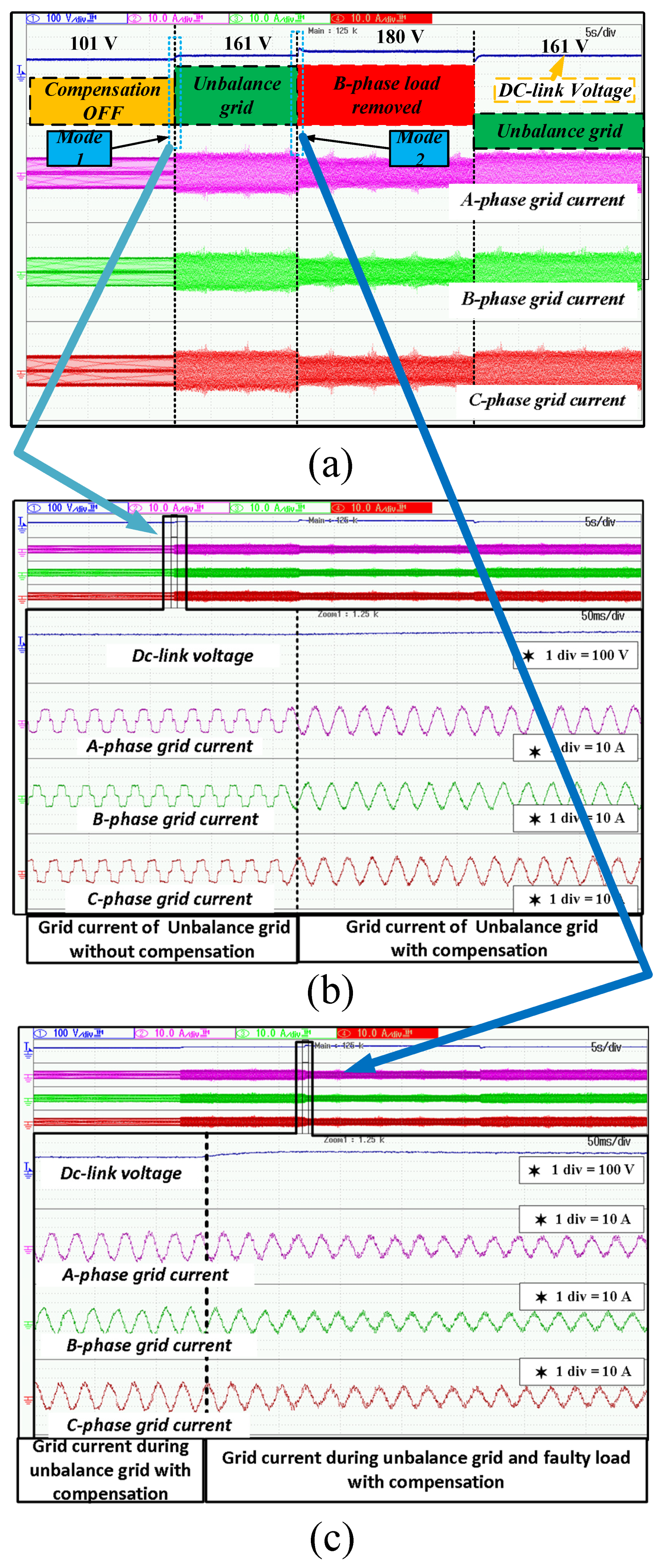 Energies 15 00197 g013