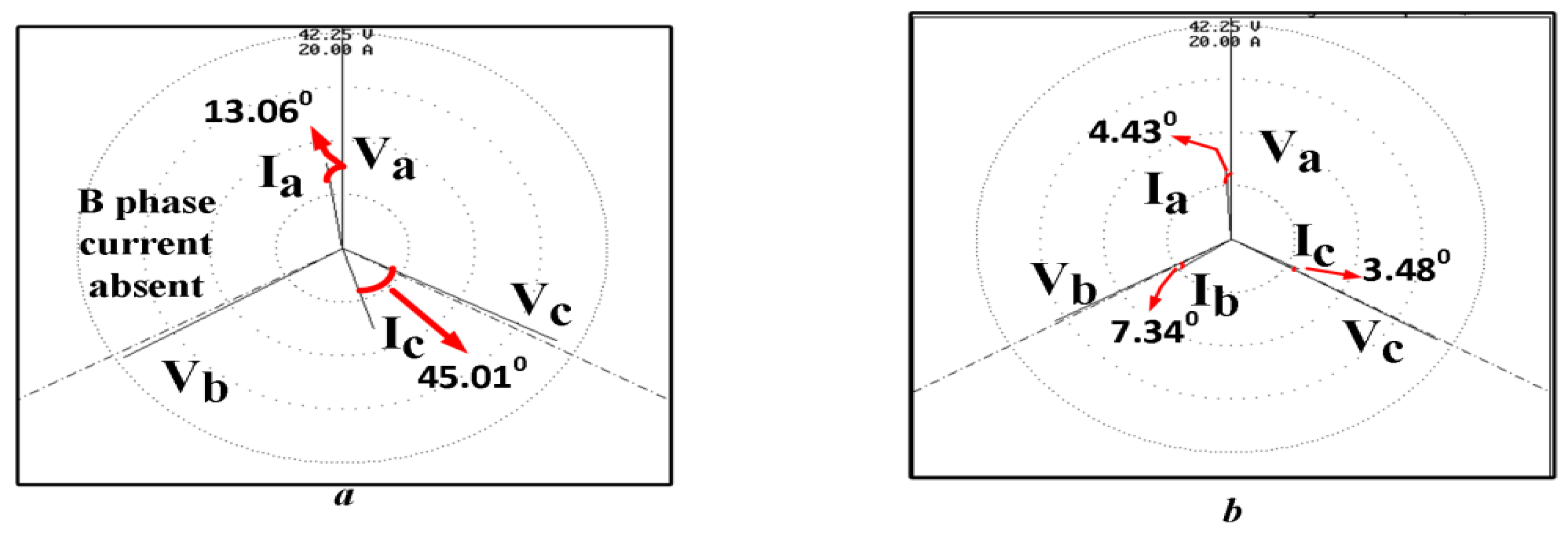 Energies 15 00197 g014