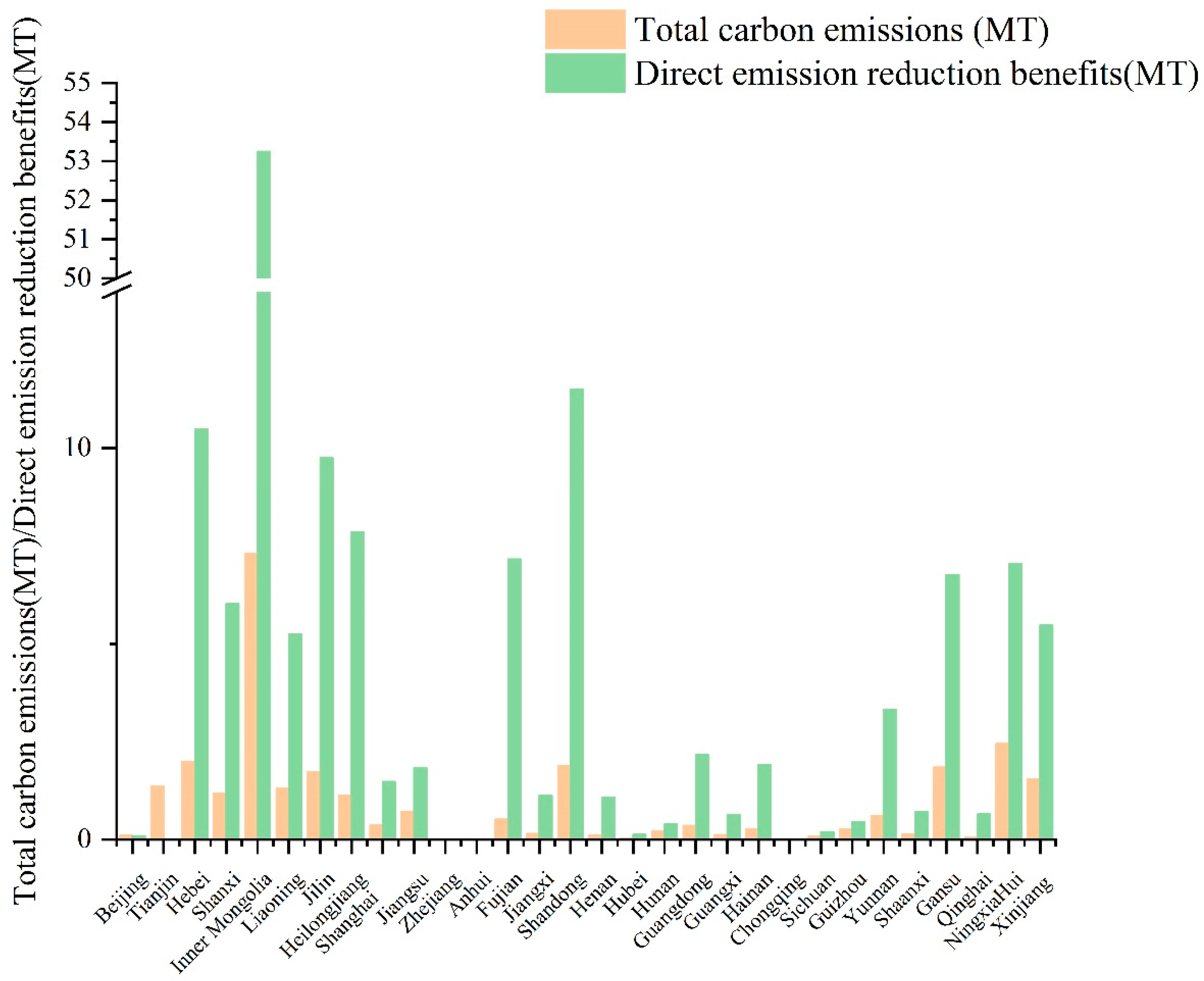Energies 15 00198 g009 550
