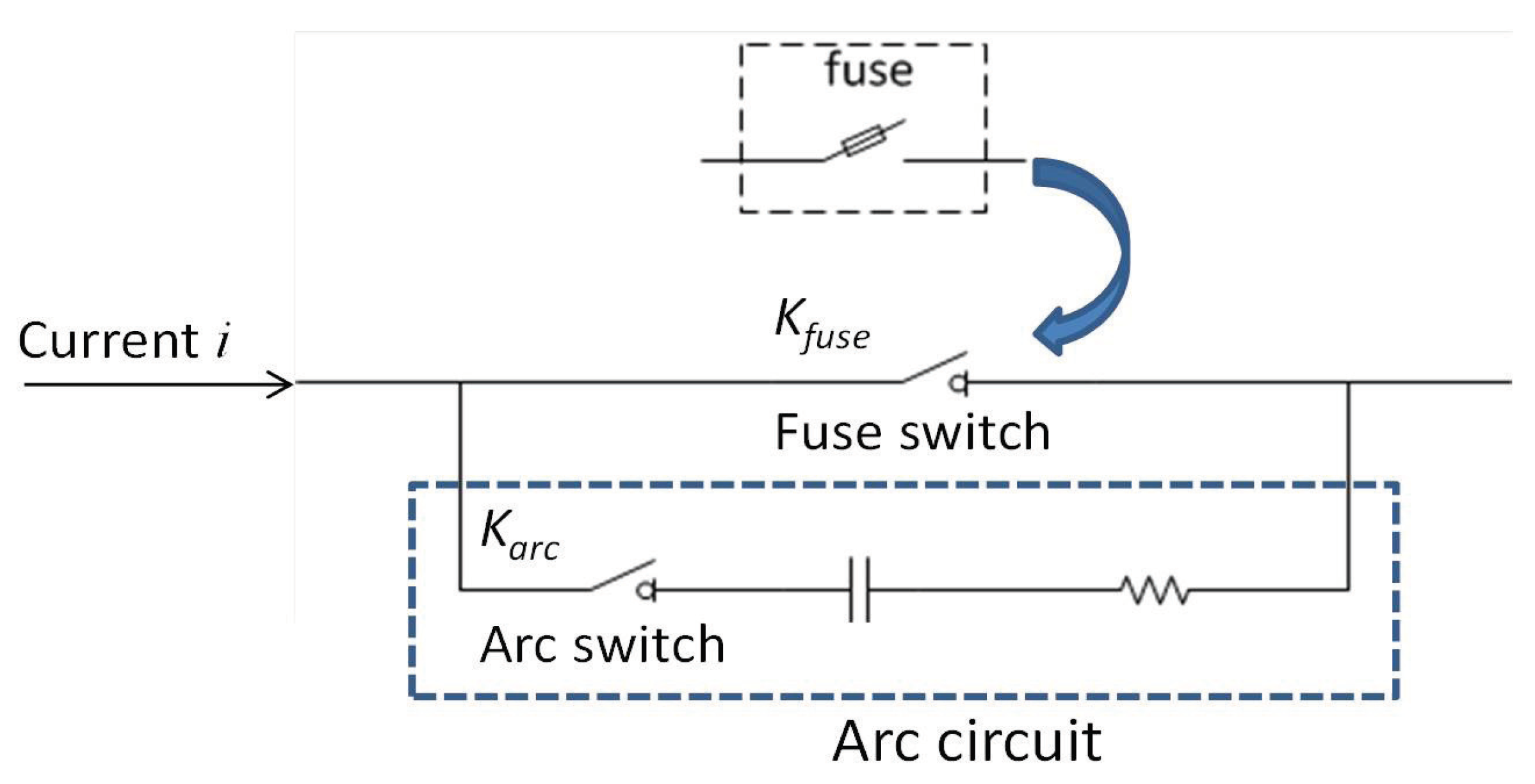 Energies 15 00199 g001 550