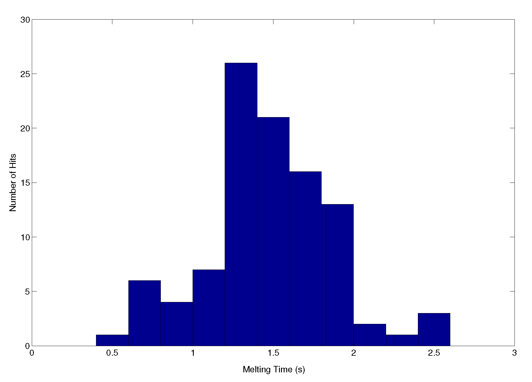 Energies 15 00199 g008 550