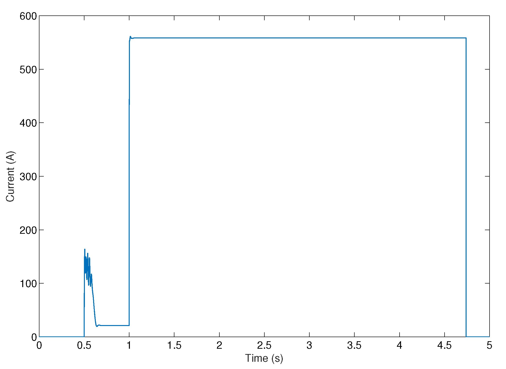 Energies 15 00199 g012 550