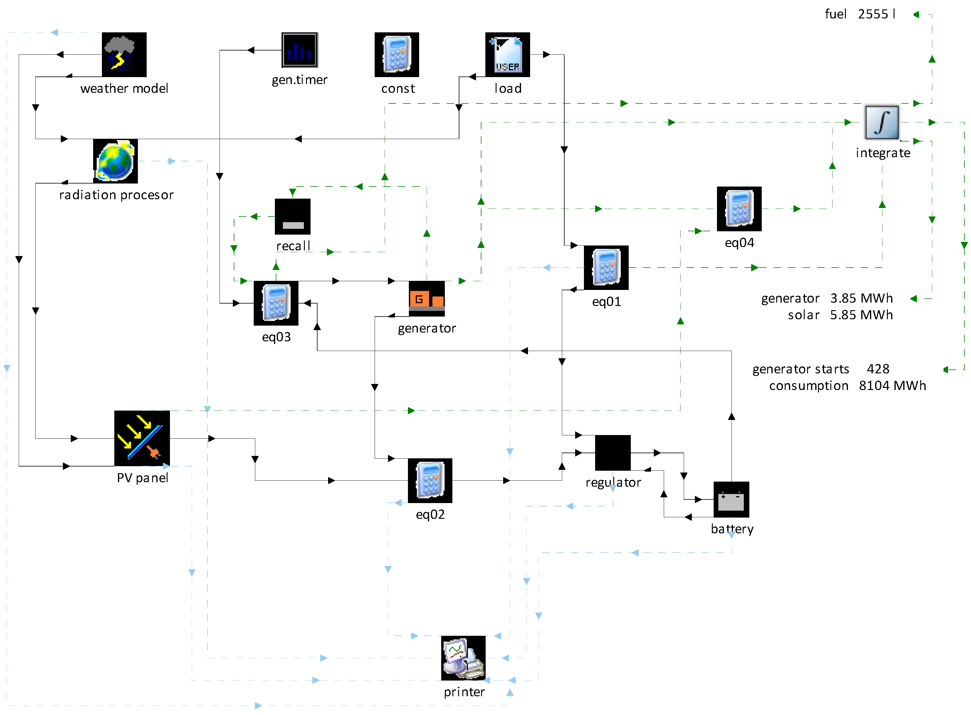 Energies 15 00202 g011