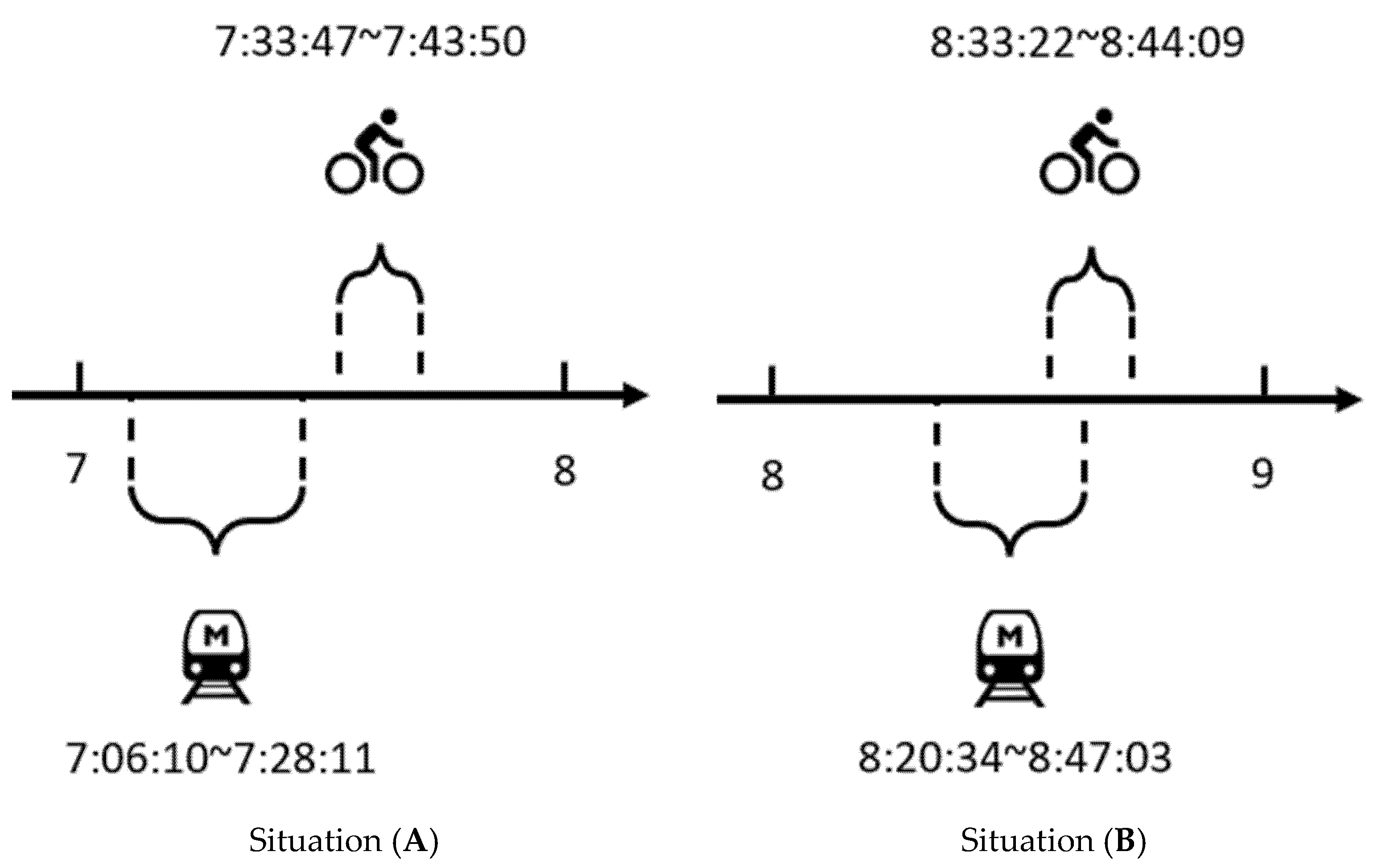 Energies 15 00203 g004 550
