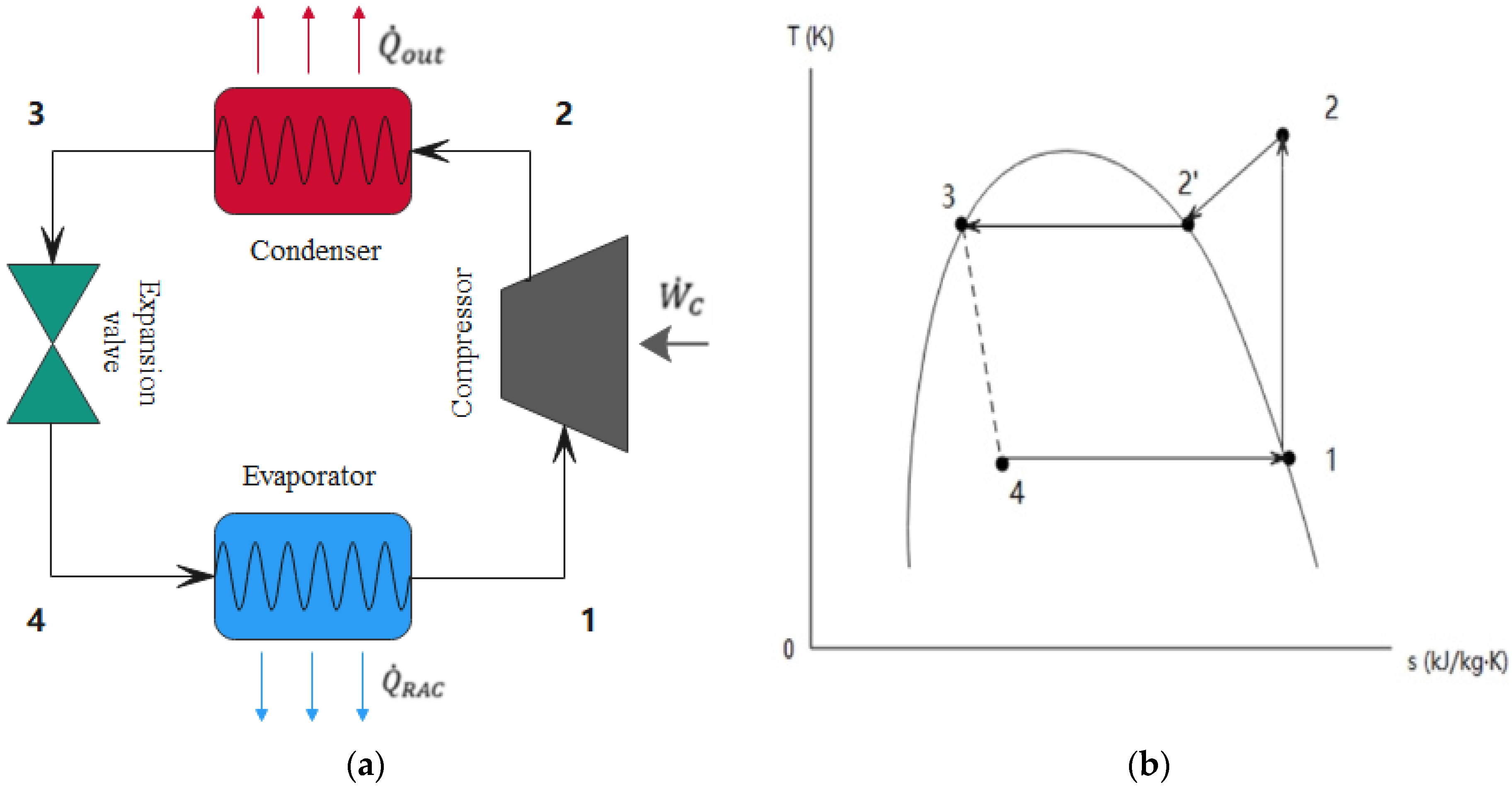 Energies 15 00206 g004 Energies 15 00206 g004