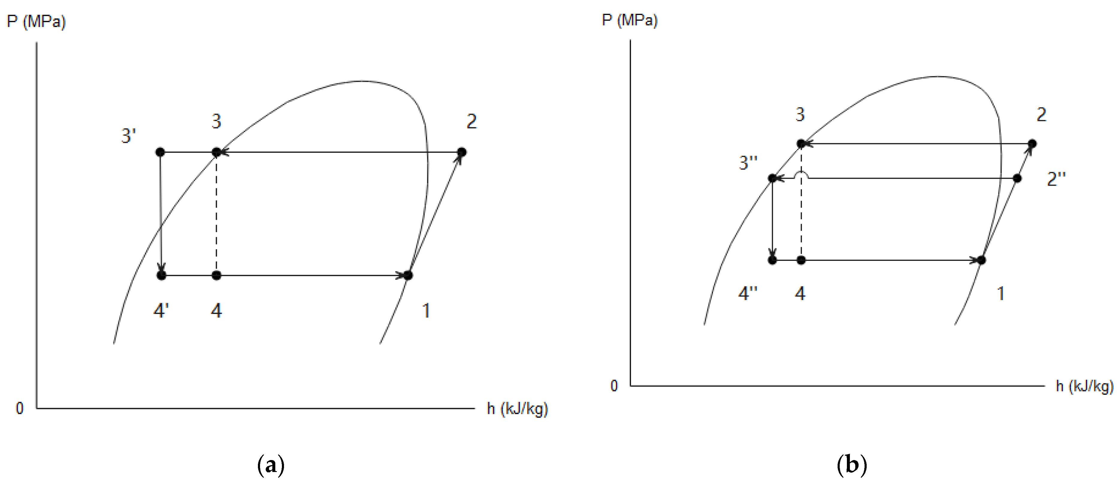 Energies 15 00206 g006 Energies 15 00206 g006