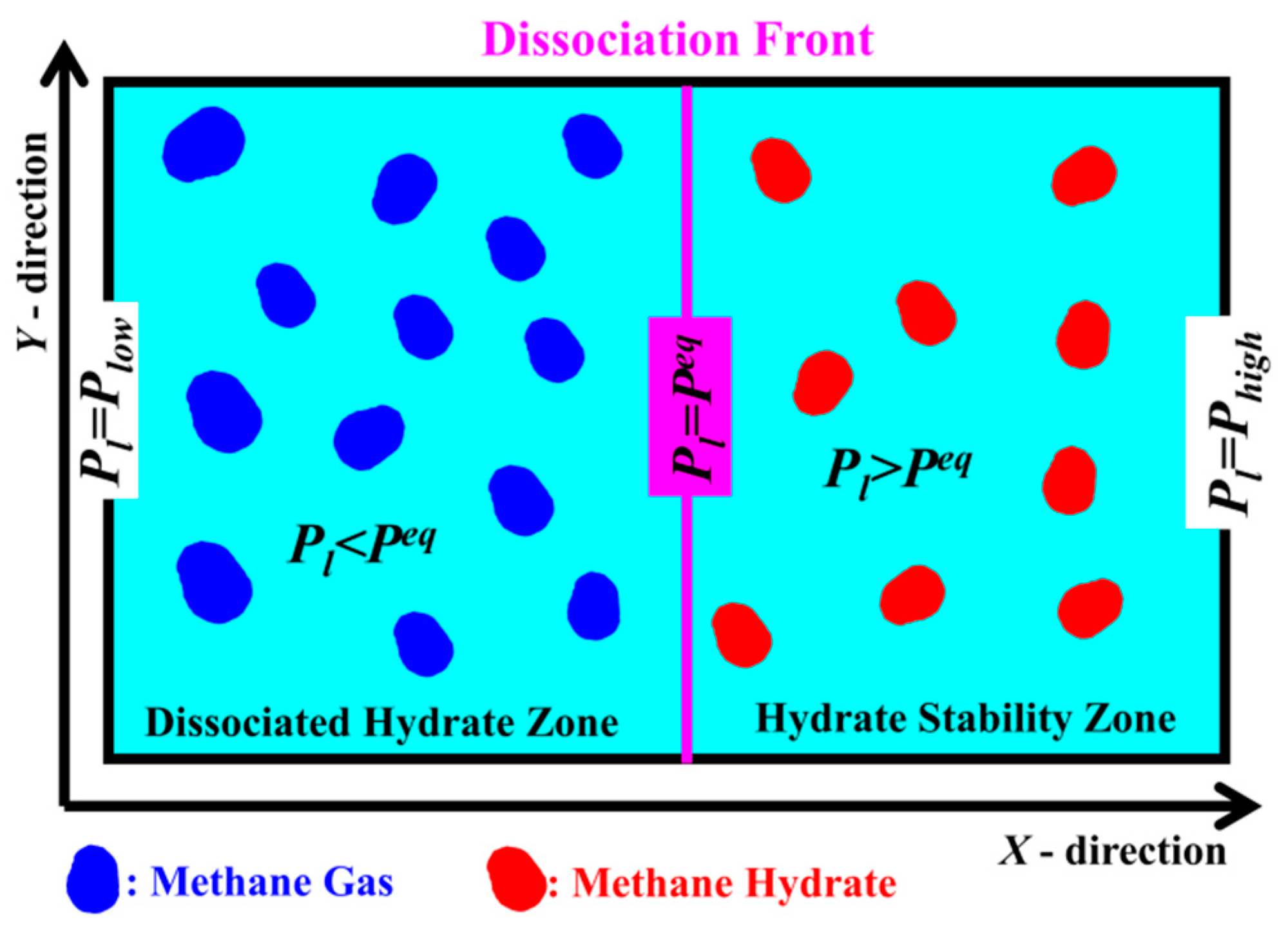 Energies 15 00210 g001