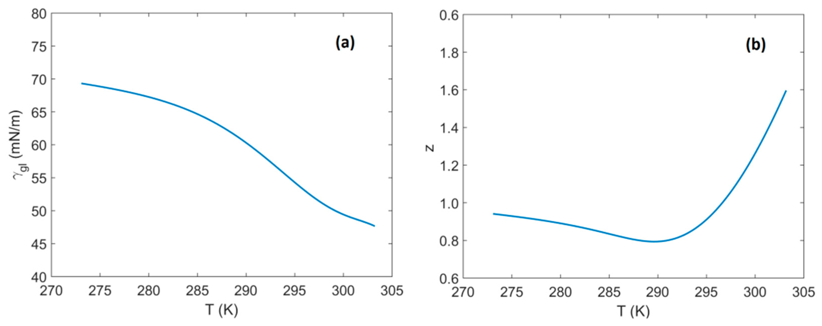 Energies 15 00210 g002