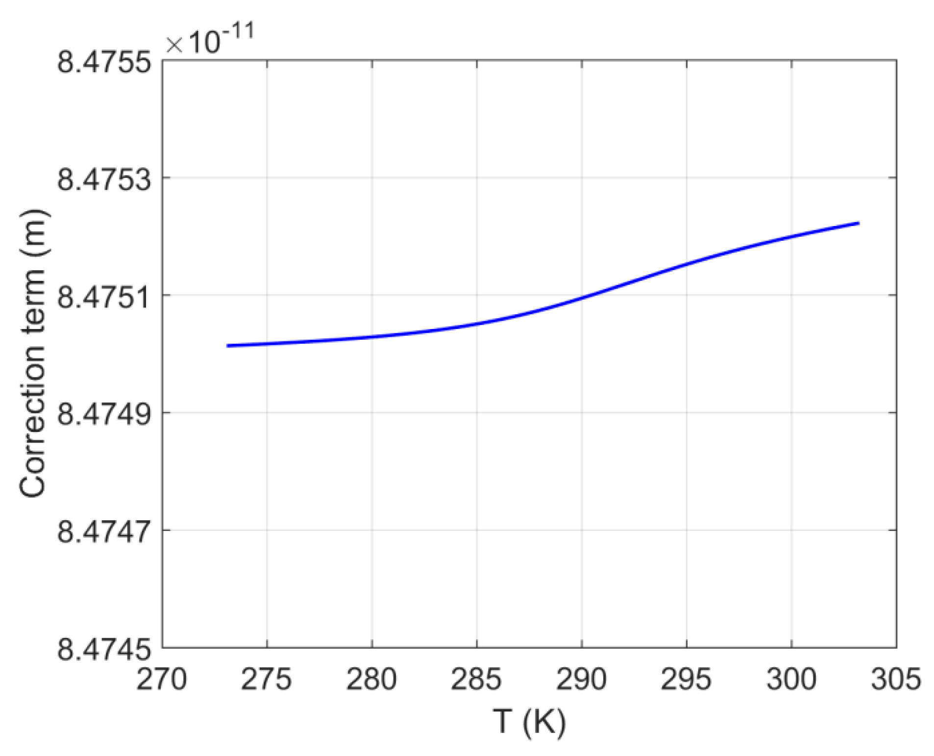 Energies 15 00210 g004