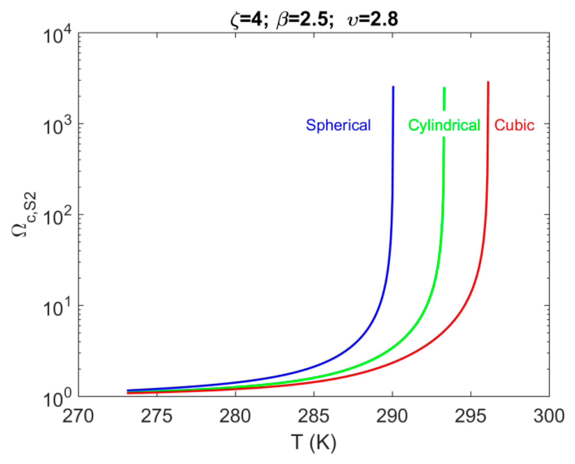 Energies 15 00210 g009