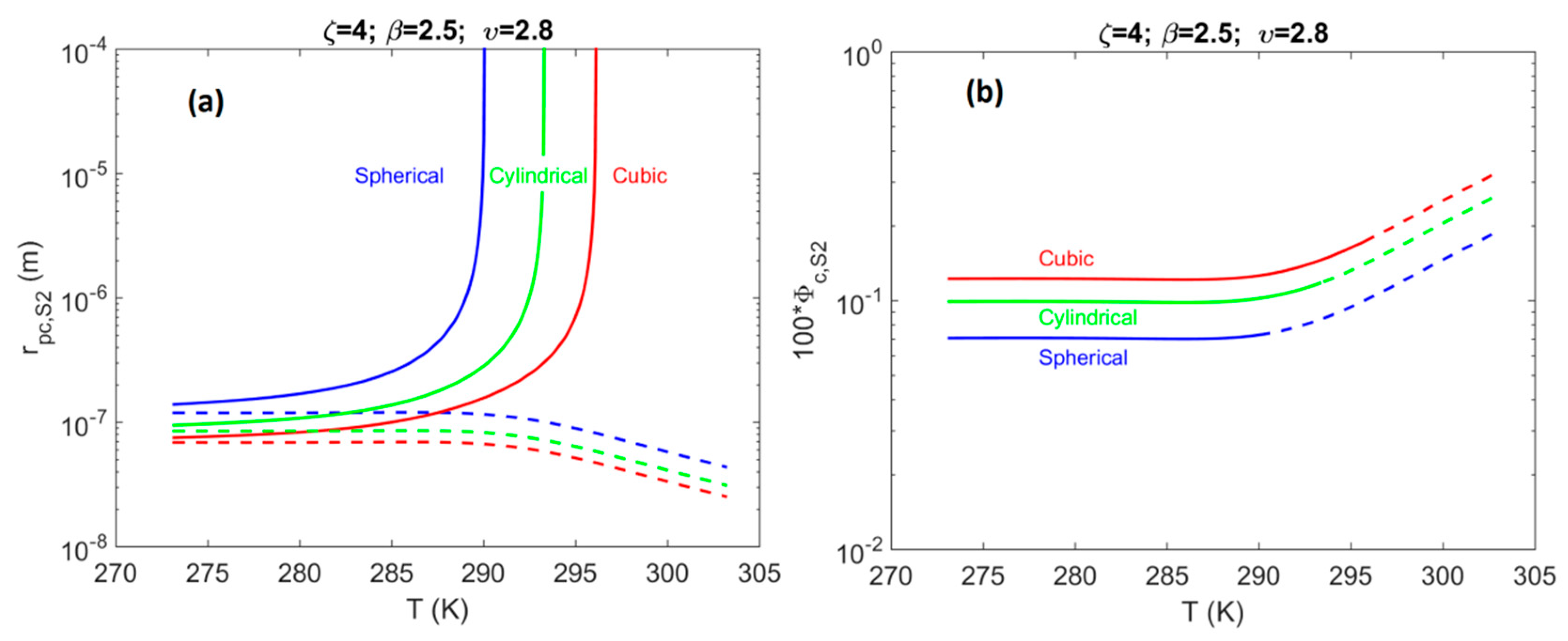 Energies 15 00210 g010