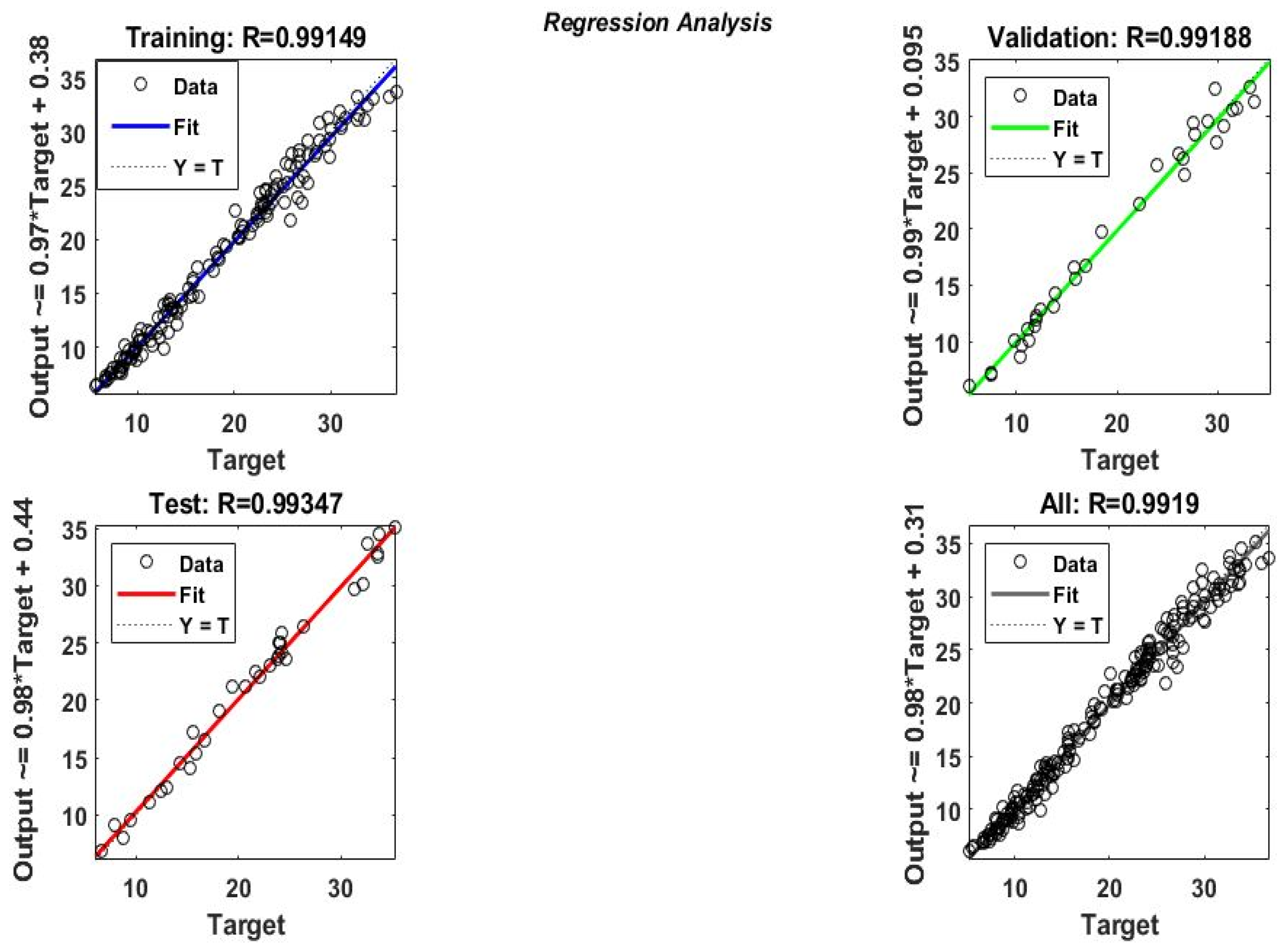 Energies 15 00211 g006 550
