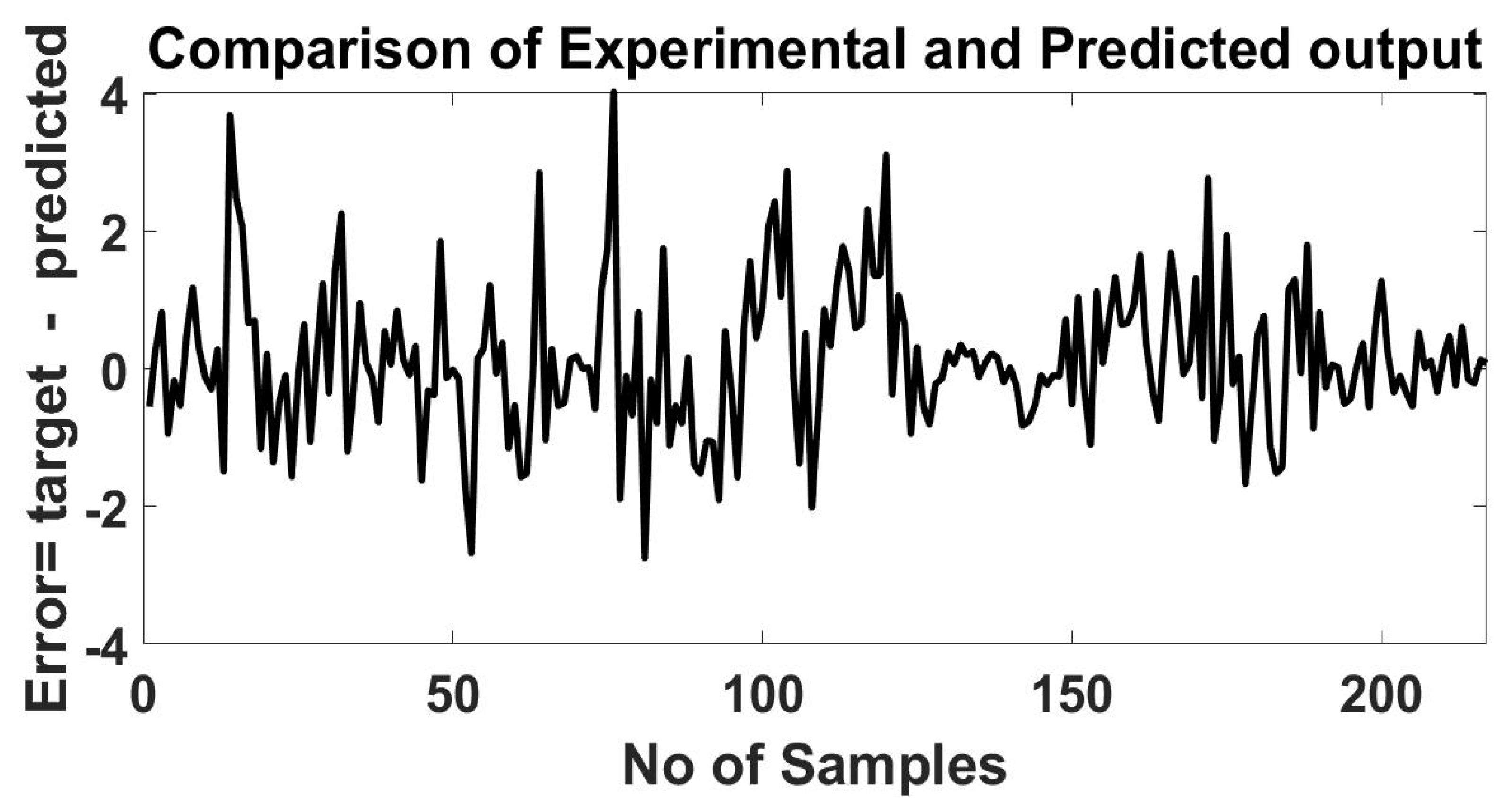 Energies 15 00211 g011 550